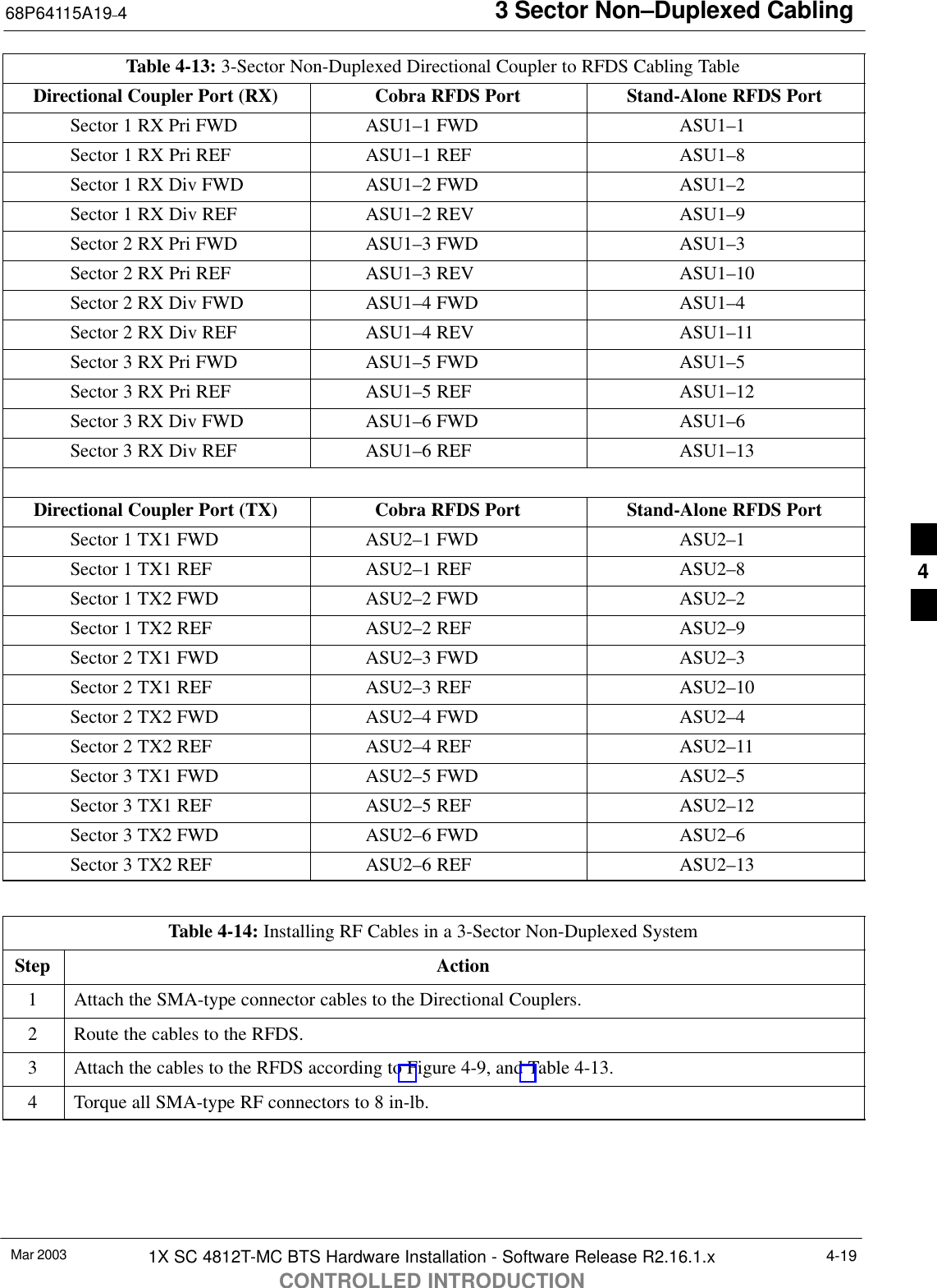 3 Sector Non–Duplexed Cabling68P64115A19–4Mar 2003 1X SC 4812T-MC BTS Hardware Installation - Software Release R2.16.1.xCONTROLLED INTRODUCTION4-19Table 4-13: 3-Sector Non-Duplexed Directional Coupler to RFDS Cabling TableDirectional Coupler Port (RX) Cobra RFDS Port Stand-Alone RFDS PortSector 1 RX Pri FWD ASU1–1 FWD ASU1–1Sector 1 RX Pri REF ASU1–1 REF ASU1–8Sector 1 RX Div FWD ASU1–2 FWD ASU1–2Sector 1 RX Div REF ASU1–2 REV ASU1–9Sector 2 RX Pri FWD ASU1–3 FWD ASU1–3Sector 2 RX Pri REF ASU1–3 REV ASU1–10Sector 2 RX Div FWD ASU1–4 FWD ASU1–4Sector 2 RX Div REF ASU1–4 REV ASU1–11Sector 3 RX Pri FWD ASU1–5 FWD ASU1–5Sector 3 RX Pri REF ASU1–5 REF ASU1–12Sector 3 RX Div FWD ASU1–6 FWD ASU1–6Sector 3 RX Div REF ASU1–6 REF ASU1–13Directional Coupler Port (TX) Cobra RFDS Port Stand-Alone RFDS PortSector 1 TX1 FWD ASU2–1 FWD ASU2–1Sector 1 TX1 REF ASU2–1 REF ASU2–8Sector 1 TX2 FWD ASU2–2 FWD ASU2–2Sector 1 TX2 REF ASU2–2 REF ASU2–9Sector 2 TX1 FWD ASU2–3 FWD ASU2–3Sector 2 TX1 REF ASU2–3 REF ASU2–10Sector 2 TX2 FWD ASU2–4 FWD ASU2–4Sector 2 TX2 REF ASU2–4 REF ASU2–11Sector 3 TX1 FWD ASU2–5 FWD ASU2–5Sector 3 TX1 REF ASU2–5 REF ASU2–12Sector 3 TX2 FWD ASU2–6 FWD ASU2–6Sector 3 TX2 REF ASU2–6 REF ASU2–13Table 4-14: Installing RF Cables in a 3-Sector Non-Duplexed SystemStep Action1Attach the SMA-type connector cables to the Directional Couplers.2Route the cables to the RFDS.3Attach the cables to the RFDS according to Figure 4-9, and Table 4-13.4Torque all SMA-type RF connectors to 8 in-lb.4