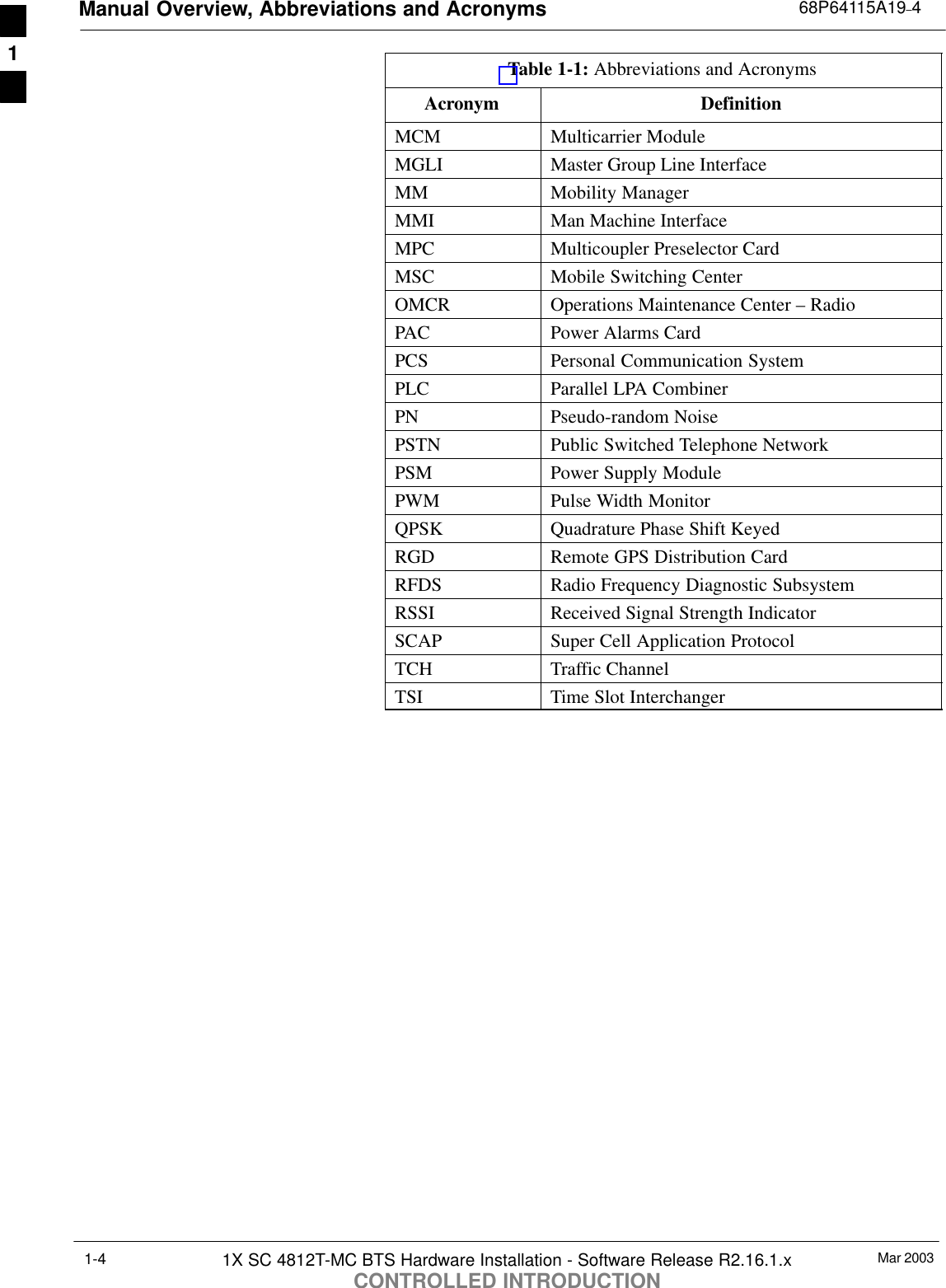 Manual Overview, Abbreviations and Acronyms 68P64115A19–4Mar 20031X SC 4812T-MC BTS Hardware Installation - Software Release R2.16.1.xCONTROLLED INTRODUCTION1-4Table 1-1: Abbreviations and AcronymsAcronym DefinitionMCM Multicarrier ModuleMGLI Master Group Line InterfaceMM Mobility ManagerMMI Man Machine InterfaceMPC Multicoupler Preselector CardMSC Mobile Switching CenterOMCR Operations Maintenance Center – RadioPAC Power Alarms CardPCS Personal Communication SystemPLC Parallel LPA CombinerPN Pseudo-random NoisePSTN Public Switched Telephone NetworkPSM Power Supply ModulePWM Pulse Width MonitorQPSK Quadrature Phase Shift KeyedRGD Remote GPS Distribution CardRFDS Radio Frequency Diagnostic SubsystemRSSI Received Signal Strength IndicatorSCAP Super Cell Application ProtocolTCH Traffic ChannelTSI Time Slot Interchanger 1