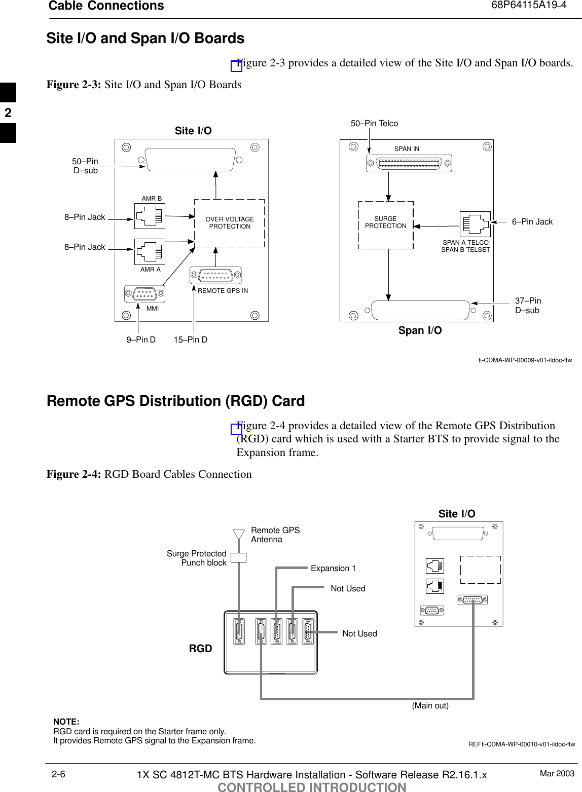 Cable Connections 68P64115A19–4Mar 20031X SC 4812T-MC BTS Hardware Installation - Software Release R2.16.1.xCONTROLLED INTRODUCTION2-6Site I/O and Span I/O BoardsFigure 2-3 provides a detailed view of the Site I/O and Span I/O boards.Figure 2-3: Site I/O and Span I/O BoardsOVER VOLTAGEPROTECTIONMMIAMR AAMR BSite I/OSpan I/OSURGEPROTECTIONSPAN A TELCOSPAN B TELSETSPAN INREMOTE GPS IN9–Pin D8–Pin Jack8–Pin Jack50–PinD–sub15–Pin D50–Pin Telco37–PinD–sub6–Pin Jackti-CDMA-WP-00009-v01-ildoc-ftwRemote GPS Distribution (RGD) CardFigure 2-4 provides a detailed view of the Remote GPS Distribution(RGD) card which is used with a Starter BTS to provide signal to theExpansion frame.Figure 2-4: RGD Board Cables ConnectionNOTE:RGD card is required on the Starter frame only.It provides Remote GPS signal to the Expansion frame.RGDExpansion 1Not Used(Main out)Remote GPSAntennaNot UsedSurge ProtectedPunch blockSite I/Oti-CDMA-WP-00010-v01-ildoc-ftwREF2