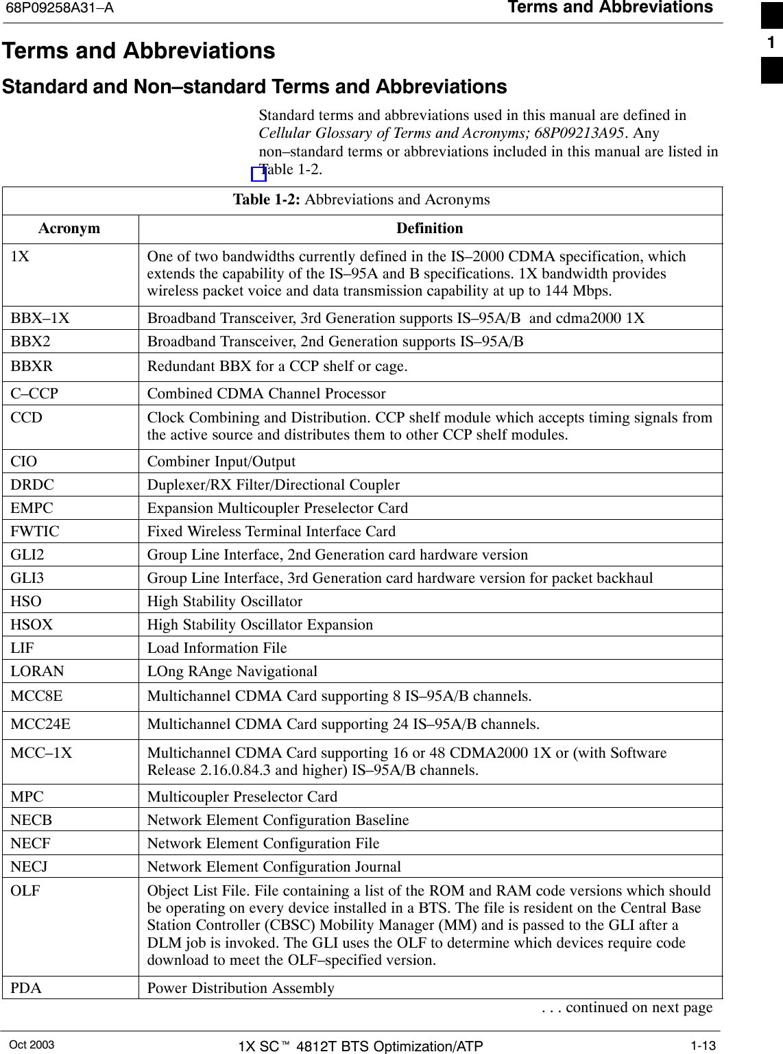 Terms and Abbreviations68P09258A31–AOct 2003 1X SCt 4812T BTS Optimization/ATP 1-13Terms and AbbreviationsStandard and Non–standard Terms and AbbreviationsStandard terms and abbreviations used in this manual are defined inCellular Glossary of Terms and Acronyms; 68P09213A95. Anynon–standard terms or abbreviations included in this manual are listed inTable 1-2.Table 1-2: Abbreviations and AcronymsAcronym Definition1X One of two bandwidths currently defined in the IS–2000 CDMA specification, whichextends the capability of the IS–95A and B specifications. 1X bandwidth provideswireless packet voice and data transmission capability at up to 144 Mbps.BBX–1X Broadband Transceiver, 3rd Generation supports IS–95A/B  and cdma2000 1XBBX2 Broadband Transceiver, 2nd Generation supports IS–95A/BBBXR Redundant BBX for a CCP shelf or cage.C–CCP Combined CDMA Channel ProcessorCCD Clock Combining and Distribution. CCP shelf module which accepts timing signals fromthe active source and distributes them to other CCP shelf modules.CIO Combiner Input/OutputDRDC Duplexer/RX Filter/Directional CouplerEMPC Expansion Multicoupler Preselector CardFWTIC Fixed Wireless Terminal Interface CardGLI2 Group Line Interface, 2nd Generation card hardware versionGLI3 Group Line Interface, 3rd Generation card hardware version for packet backhaulHSO High Stability OscillatorHSOX High Stability Oscillator ExpansionLIF Load Information FileLORAN LOng RAnge NavigationalMCC8E Multichannel CDMA Card supporting 8 IS–95A/B channels.MCC24E Multichannel CDMA Card supporting 24 IS–95A/B channels.MCC–1X Multichannel CDMA Card supporting 16 or 48 CDMA2000 1X or (with SoftwareRelease 2.16.0.84.3 and higher) IS–95A/B channels.MPC Multicoupler Preselector CardNECB Network Element Configuration BaselineNECF Network Element Configuration FileNECJ Network Element Configuration JournalOLF Object List File. File containing a list of the ROM and RAM code versions which shouldbe operating on every device installed in a BTS. The file is resident on the Central BaseStation Controller (CBSC) Mobility Manager (MM) and is passed to the GLI after aDLM job is invoked. The GLI uses the OLF to determine which devices require codedownload to meet the OLF–specified version.PDA Power Distribution Assembly. . . continued on next page1