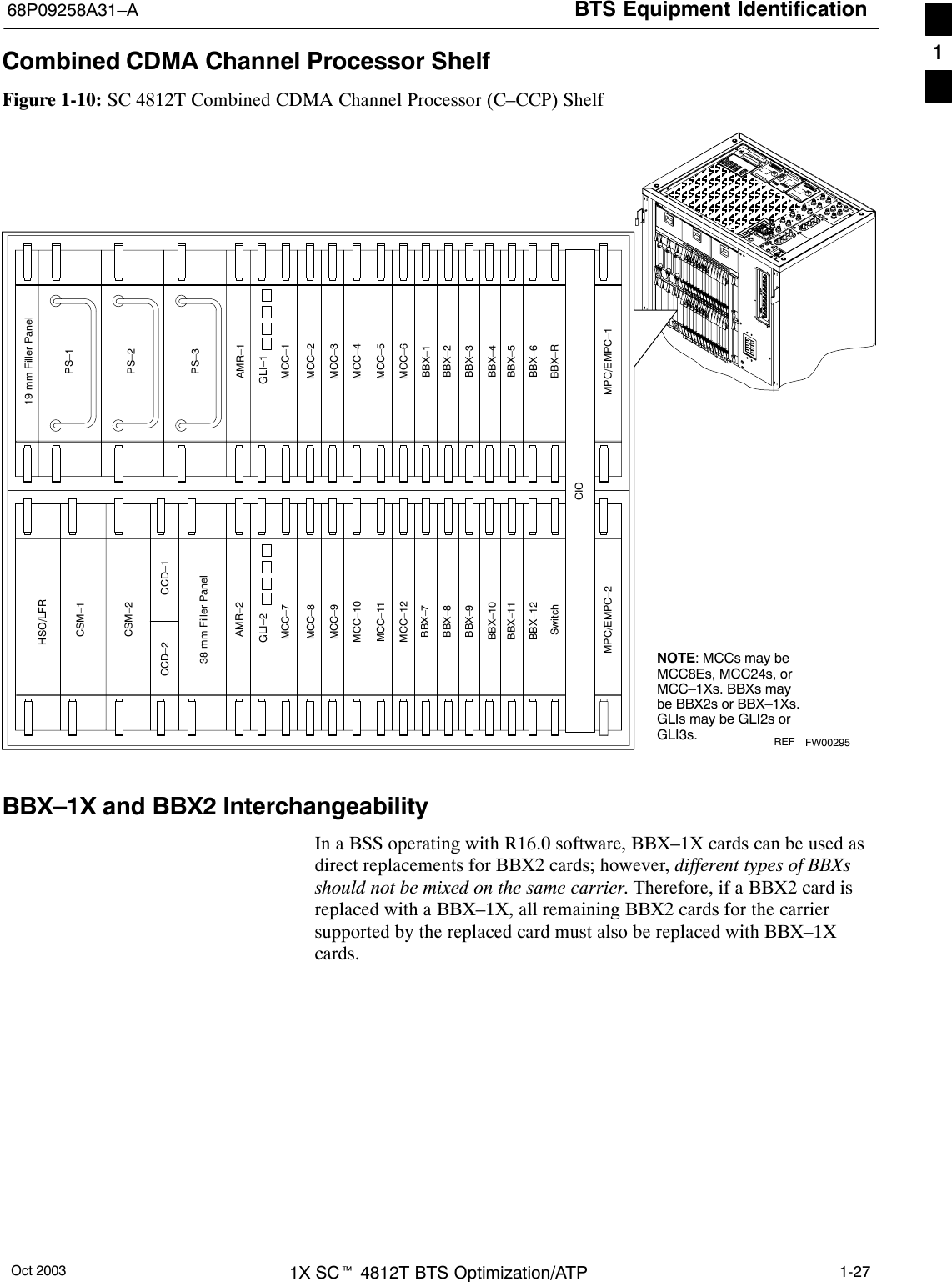BTS Equipment Identification68P09258A31–AOct 2003 1X SCt 4812T BTS Optimization/ATP 1-27Combined CDMA Channel Processor ShelfFigure 1-10: SC 4812T Combined CDMA Channel Processor (C–CCP) Shelf19 mm Filler PanelPS–3AMR–1CSM–1CSM–238 mm Filler PanelAMR–2GLI–1GLI–2MCC–6BBX–1BBX–2BBX–3BBX–4BBX–5BBX–6BBX–RSwitchMPC/EMPC–1MPC/EMPC–2CIOBBX–7BBX–8BBX–9BBX–10BBX–11BBX–12MCC–5MCC–4MCC–3MCC–2MCC–1MCC–12MCC–11MCC–10MCC–9MCC–8MCC–7PS–2PS–1CCD–2 CCD–1NOTE: MCCs may be MCC8Es, MCC24s, orMCC–1Xs. BBXs maybe BBX2s or BBX–1Xs.GLIs may be GLI2s orGLI3s.HSO/LFRFW00295REFBBX–1X and BBX2 InterchangeabilityIn a BSS operating with R16.0 software, BBX–1X cards can be used asdirect replacements for BBX2 cards; however, different types of BBXsshould not be mixed on the same carrier. Therefore, if a BBX2 card isreplaced with a BBX–1X, all remaining BBX2 cards for the carriersupported by the replaced card must also be replaced with BBX–1Xcards.1