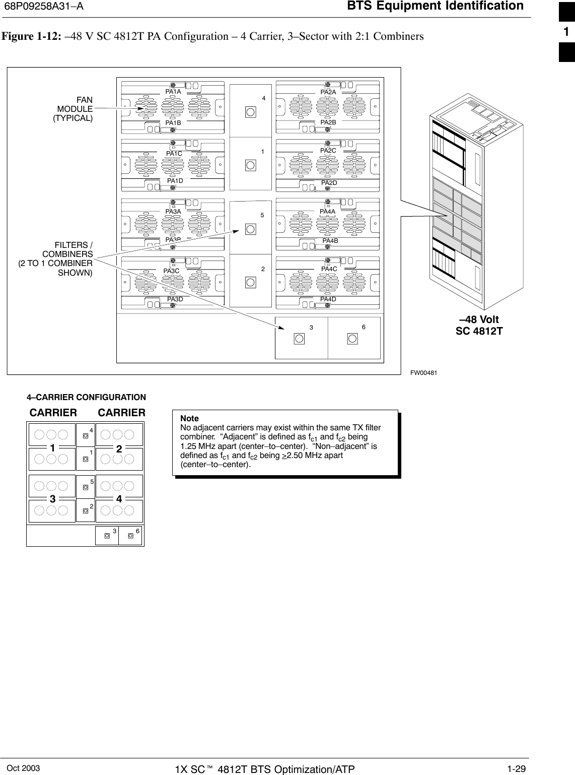 BTS Equipment Identification68P09258A31–AOct 2003 1X SCt 4812T BTS Optimization/ATP 1-29Figure 1-12: –48 V SC 4812T PA Configuration – 4 Carrier, 3–Sector with 2:1 CombinersPA1APA1BNoteNo adjacent carriers may exist within the same TX filtercombiner.  “Adjacent” is defined as fc1 and fc2 being1.25 MHz apart (center–to–center).  “Non–adjacent” isdefined as fc1 and fc2 being &gt;2.50 MHz apart(center–to–center).4–CARRIER CONFIGURATIONCARRIER CARRIERPA1CPA1DPA3CPA3DPA2APA2BPA2CPA2DPA4CPA4DFW00481123456123 4123456PA3APA3BPA4APA4BFANMODULE(TYPICAL)FILTERS /COMBINERS(2 TO 1 COMBINERSHOWN)–48 VoltSC 4812T1