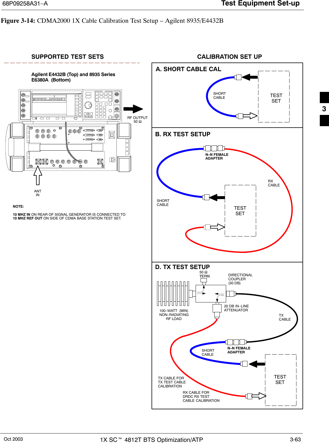 Test Equipment Set-up68P09258A31–AOct 2003 1X SCt 4812T BTS Optimization/ATP 3-63Figure 3-14: CDMA2000 1X Cable Calibration Test Setup – Agilent 8935/E4432BTESTSETA. SHORT CABLE CALSHORTCABLEB. RX TEST SETUPCALIBRATION SET UPTESTSETRXCABLESHORTCABLEN–N FEMALEADAPTERSUPPORTED TEST SETSAgilent E4432B (Top) and 8935 SeriesE6380A  (Bottom)NOTE:10 MHZ IN ON REAR OF SIGNAL GENERATOR IS CONNECTED TO10 MHZ REF OUT ON SIDE OF CDMA BASE STATION TEST SET.RF OUTPUT50 Ω100–WATT  (MIN)NON–RADIATINGRF LOADTESTSETD. TX TEST SETUP20 DB IN–LINEATTENUATORN–N FEMALEADAPTERTXCABLESHORTCABLEDIRECTIONALCOUPLER (30 DB)50 ΩΤERM.TX CABLE FORTX TEST CABLECALIBRATIONRX CABLE FORDRDC RX TESTCABLE CALIBRATIONANTIN3