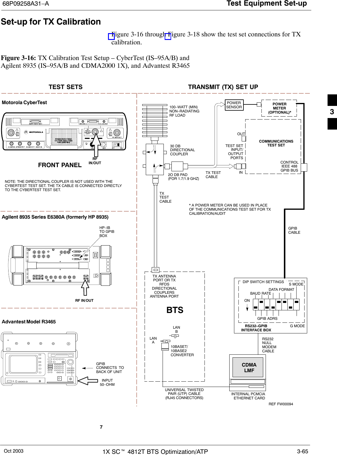 Test Equipment Set-up68P09258A31–AOct 2003 1X SCt 4812T BTS Optimization/ATP 3-65Set-up for TX CalibrationFigure 3-16 through Figure 3-18 show the test set connections for TXcalibration.Figure 3-16: TX Calibration Test Setup – CyberTest (IS–95A/B) and Agilent 8935 (IS–95A/B and CDMA2000 1X), and Advantest R3465Motorola CyberTestAgilent 8935 Series E6380A (formerly HP 8935)TEST SETS TRANSMIT (TX) SET UPFRONT PANELRFIN/OUTRF IN/OUTHP–IBTO GPIBBOXRS232–GPIBINTERFACE BOXINTERNAL PCMCIAETHERNET CARDGPIBCABLECOMMUNICATIONSTEST SETCONTROLIEEE 488GPIB BUSUNIVERSAL TWISTEDPAIR (UTP) CABLE(RJ45 CONNECTORS)RS232NULLMODEMCABLEOUTS MODEDATA FORMATBAUD RATEGPIB ADRSG MODEONTEST SETINPUT/OUTPUTPORTSBTS100–WATT (MIN)NON–RADIATINGRF LOADINTXTESTCABLECDMALMFDIP SWITCH SETTINGS2O DB PAD(FOR 1.7/1.9 GHZ)10BASET/10BASE2CONVERTERLANBLANATX TESTCABLETX ANTENNAPORT OR TXRFDSDIRECTIONALCOUPLERSANTENNA PORTPOWERMETER(OPTIONAL)*NOTE: THE DIRECTIONAL COUPLER IS NOT USED WITH THECYBERTEST TEST SET. THE TX CABLE IS CONNECTED DIRECTLYTO THE CYBERTEST TEST SET.Advantest Model R3465INPUT50–OHMGPIBCONNECTS  TOBACK OF UNIT* A POWER METER CAN BE USED IN PLACEOF THE COMMUNICATIONS TEST SET FOR TXCALIBRATION/AUDITPOWERSENSORREF FW0009430 DBDIRECTIONALCOUPLER73