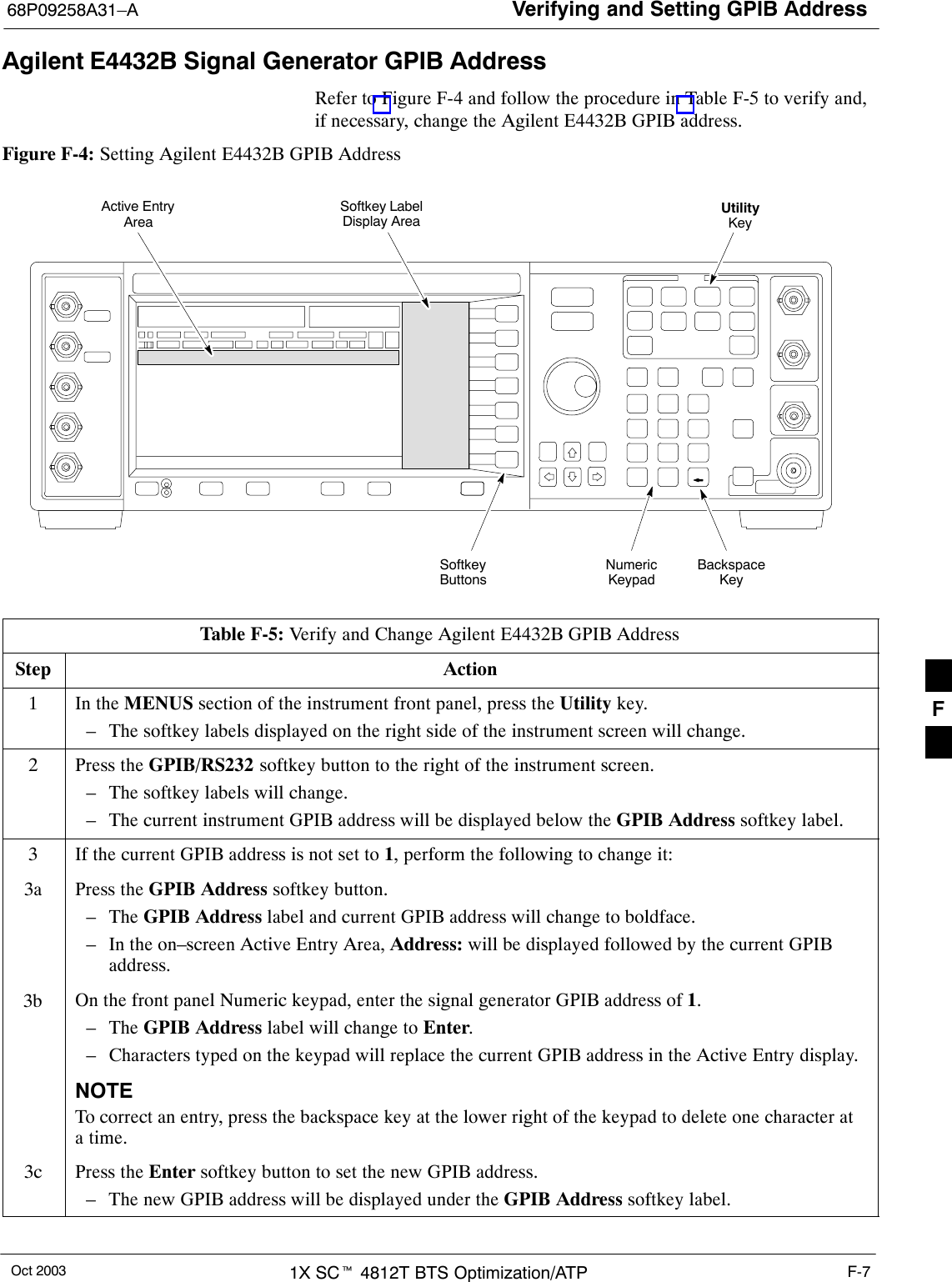 Verifying and Setting GPIB Address68P09258A31–AOct 2003 1X SCt 4812T BTS Optimization/ATP F-7Agilent E4432B Signal Generator GPIB AddressRefer to Figure F-4 and follow the procedure in Table F-5 to verify and,if necessary, change the Agilent E4432B GPIB address.Figure F-4: Setting Agilent E4432B GPIB AddressNumericKeypadSoftkeyButtonsSoftkey LabelDisplay AreaActive EntryAreaBackspaceKeyUtilityKeyTable F-5: Verify and Change Agilent E4432B GPIB AddressStep Action1In the MENUS section of the instrument front panel, press the Utility key.– The softkey labels displayed on the right side of the instrument screen will change.2Press the GPIB/RS232 softkey button to the right of the instrument screen.– The softkey labels will change.– The current instrument GPIB address will be displayed below the GPIB Address softkey label.3If the current GPIB address is not set to 1, perform the following to change it:3a Press the GPIB Address softkey button.– The GPIB Address label and current GPIB address will change to boldface.– In the on–screen Active Entry Area, Address: will be displayed followed by the current GPIBaddress.3b On the front panel Numeric keypad, enter the signal generator GPIB address of 1.– The GPIB Address label will change to Enter.– Characters typed on the keypad will replace the current GPIB address in the Active Entry display.NOTETo correct an entry, press the backspace key at the lower right of the keypad to delete one character ata time.3c Press the Enter softkey button to set the new GPIB address.– The new GPIB address will be displayed under the GPIB Address softkey label. F