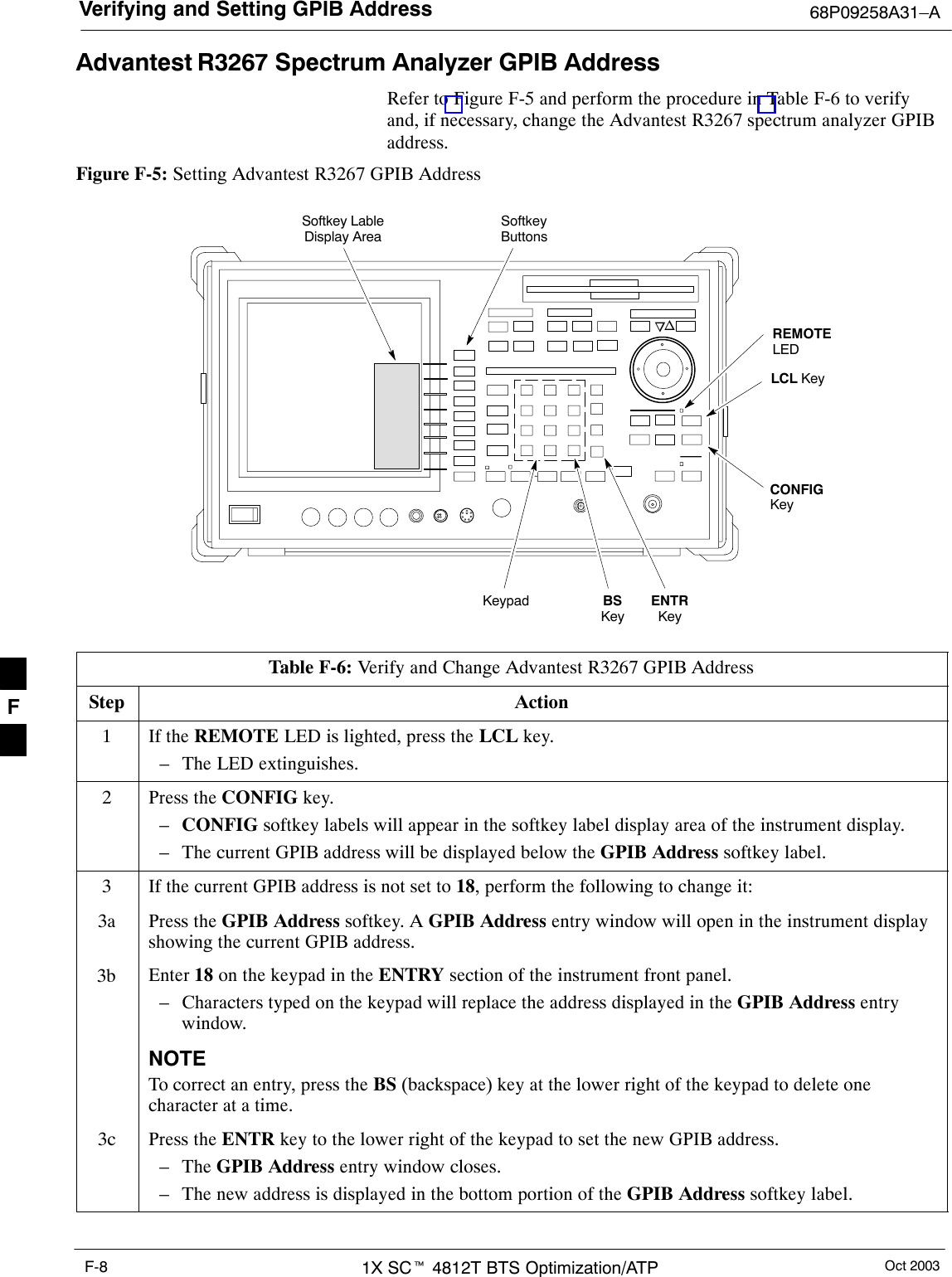 Verifying and Setting GPIB Address 68P09258A31–AOct 20031X SCt 4812T BTS Optimization/ATPF-8Advantest R3267 Spectrum Analyzer GPIB AddressRefer to Figure F-5 and perform the procedure in Table F-6 to verifyand, if necessary, change the Advantest R3267 spectrum analyzer GPIBaddress.Figure F-5: Setting Advantest R3267 GPIB AddressonREMOTELEDLCL KeyCONFIGKeySoftkey LableDisplay AreaSoftkeyButtonsKeypad BSKeyENTRKeyTable F-6: Verify and Change Advantest R3267 GPIB AddressStep Action1If the REMOTE LED is lighted, press the LCL key.– The LED extinguishes.2Press the CONFIG key.–CONFIG softkey labels will appear in the softkey label display area of the instrument display.– The current GPIB address will be displayed below the GPIB Address softkey label.3If the current GPIB address is not set to 18, perform the following to change it:3a Press the GPIB Address softkey. A GPIB Address entry window will open in the instrument displayshowing the current GPIB address.3b Enter 18 on the keypad in the ENTRY section of the instrument front panel.– Characters typed on the keypad will replace the address displayed in the GPIB Address entrywindow.NOTETo correct an entry, press the BS (backspace) key at the lower right of the keypad to delete onecharacter at a time.3c Press the ENTR key to the lower right of the keypad to set the new GPIB address.– The GPIB Address entry window closes.– The new address is displayed in the bottom portion of the GPIB Address softkey label. F