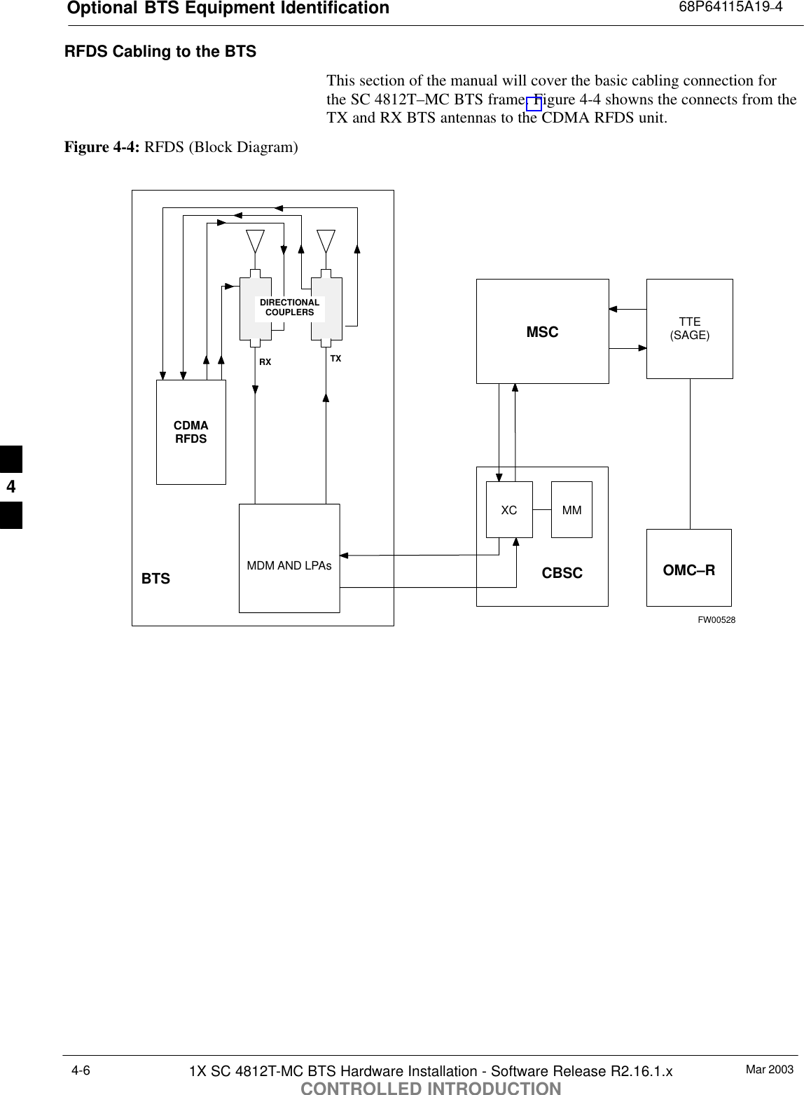 Optional BTS Equipment Identification 68P64115A19–4Mar 20031X SC 4812T-MC BTS Hardware Installation - Software Release R2.16.1.xCONTROLLED INTRODUCTION4-6RFDS Cabling to the BTSThis section of the manual will cover the basic cabling connection forthe SC 4812T–MC BTS frame. Figure 4-4 showns the connects from theTX and RX BTS antennas to the CDMA RFDS unit.Figure 4-4: RFDS (Block Diagram)OMC–RTTE(SAGE)CBSCMDM AND LPAsBTSXC MMCDMARFDSMSCDIRECTIONALCOUPLERSRX TXFW005284