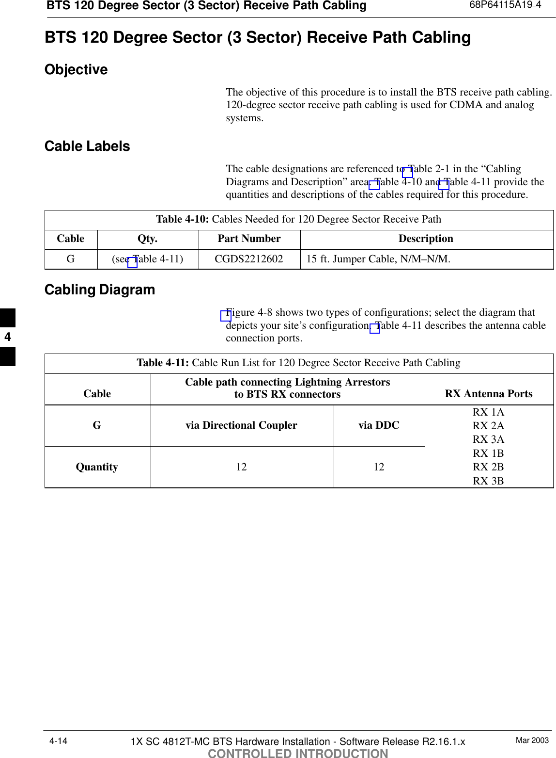 BTS 120 Degree Sector (3 Sector) Receive Path Cabling 68P64115A19–4Mar 20031X SC 4812T-MC BTS Hardware Installation - Software Release R2.16.1.xCONTROLLED INTRODUCTION4-14BTS 120 Degree Sector (3 Sector) Receive Path CablingObjectiveThe objective of this procedure is to install the BTS receive path cabling.120-degree sector receive path cabling is used for CDMA and analogsystems.Cable LabelsThe cable designations are referenced to Table 2-1 in the “CablingDiagrams and Description” area. Table 4-10 and Table 4-11 provide thequantities and descriptions of the cables required for this procedure.Table 4-10: Cables Needed for 120 Degree Sector Receive PathCable Qty. Part Number DescriptionG(see Table 4-11) CGDS2212602 15 ft. Jumper Cable, N/M–N/M.Cabling DiagramFigure 4-8 shows two types of configurations; select the diagram thatdepicts your site’s configuration. Table 4-11 describes the antenna cableconnection ports.Table 4-11: Cable Run List for 120 Degree Sector Receive Path CablingCable Cable path connecting Lightning Arrestorsto BTS RX connectors RX Antenna PortsGvia Directional Coupler via DDC RX 1ARX 2ARX 3AQuantity 12 12RX 3ARX 1BRX 2BRX 3B4