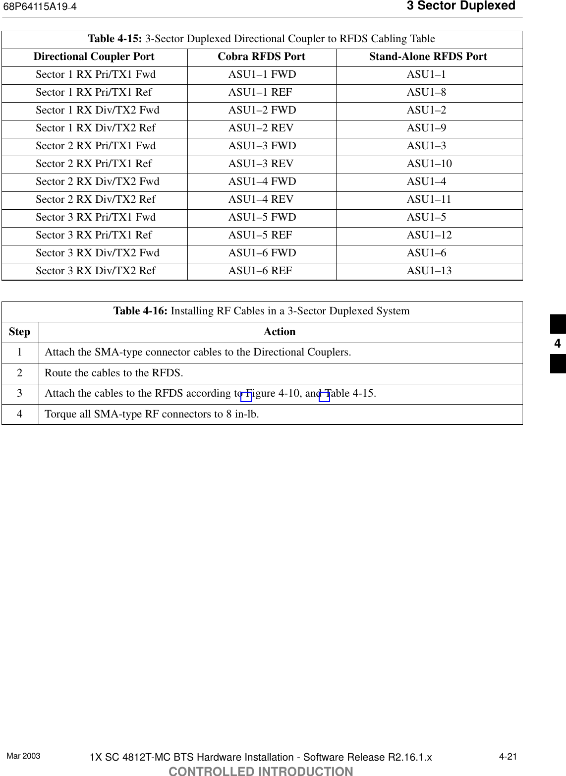 3 Sector Duplexed68P64115A19–4Mar 2003 1X SC 4812T-MC BTS Hardware Installation - Software Release R2.16.1.xCONTROLLED INTRODUCTION4-21Table 4-15: 3-Sector Duplexed Directional Coupler to RFDS Cabling TableDirectional Coupler Port Cobra RFDS Port Stand-Alone RFDS PortSector 1 RX Pri/TX1 Fwd ASU1–1 FWD ASU1–1Sector 1 RX Pri/TX1 Ref ASU1–1 REF ASU1–8Sector 1 RX Div/TX2 Fwd ASU1–2 FWD ASU1–2Sector 1 RX Div/TX2 Ref ASU1–2 REV ASU1–9Sector 2 RX Pri/TX1 Fwd ASU1–3 FWD ASU1–3Sector 2 RX Pri/TX1 Ref ASU1–3 REV ASU1–10Sector 2 RX Div/TX2 Fwd ASU1–4 FWD ASU1–4Sector 2 RX Div/TX2 Ref ASU1–4 REV ASU1–11Sector 3 RX Pri/TX1 Fwd ASU1–5 FWD ASU1–5Sector 3 RX Pri/TX1 Ref ASU1–5 REF ASU1–12Sector 3 RX Div/TX2 Fwd ASU1–6 FWD ASU1–6Sector 3 RX Div/TX2 Ref ASU1–6 REF ASU1–13Table 4-16: Installing RF Cables in a 3-Sector Duplexed SystemStep Action1Attach the SMA-type connector cables to the Directional Couplers.2Route the cables to the RFDS.3Attach the cables to the RFDS according to Figure 4-10, and Table 4-15.4Torque all SMA-type RF connectors to 8 in-lb.4