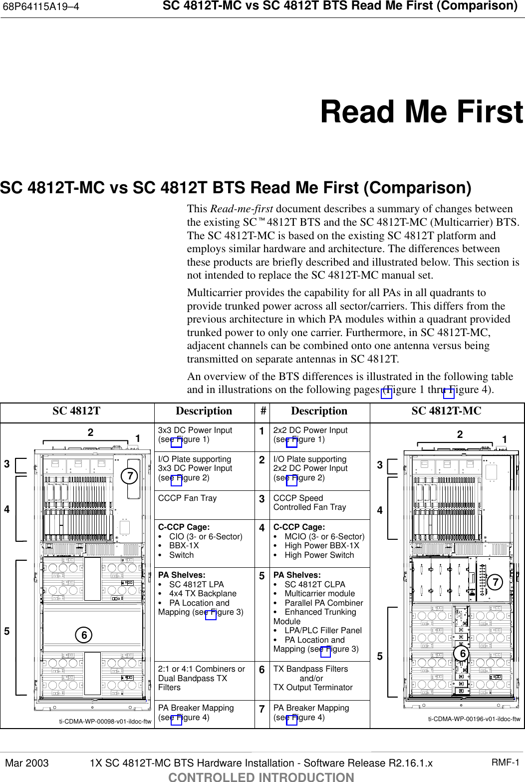 SC 4812T-MC vs SC 4812T BTS Read Me First (Comparison)68P64115A19–4Mar 2003 1X SC 4812T-MC BTS Hardware Installation - Software Release R2.16.1.xCONTROLLED INTRODUCTIONRMF-1Read Me FirstSC 4812T-MC vs SC 4812T BTS Read Me First (Comparison)This Read-me-first document describes a summary of changes betweenthe existing SCt4812T BTS and the SC 4812T-MC (Multicarrier) BTS.The SC 4812T-MC is based on the existing SC 4812T platform andemploys similar hardware and architecture. The differences betweenthese products are briefly described and illustrated below. This section isnot intended to replace the SC 4812T-MC manual set.Multicarrier provides the capability for all PAs in all quadrants toprovide trunked power across all sector/carriers. This differs from theprevious architecture in which PA modules within a quadrant providedtrunked power to only one carrier. Furthermore, in SC 4812T-MC,adjacent channels can be combined onto one antenna versus beingtransmitted on separate antennas in SC 4812T.An overview of the BTS differences is illustrated in the following tableand in illustrations on the following pages (Figure 1 thru Figure 4).SC 4812T Description # Description SC 4812T-MC123x3 DC Power Input(see Figure 1) 12x2 DC Power Input(see Figure 1) 1273I/O Plate supporting 3x3 DC Power Input(see Figure 2)2I/O Plate supporting 2x2 DC Power Input(see Figure 2)34CCCP Fan Tray 3CCCP Speed Controlled Fan Tray 4C-CCP Cage:SCIO (3- or 6-Sector)SBBX-1XSSwitch4C-CCP Cage:SMCIO (3- or 6-Sector)SHigh Power BBX-1XSHigh Power Switch65PA Shelves:SSC 4812T LPAS4x4 TX BackplaneSPA Location andMapping (see Figure 3)5PA Shelves:SSC 4812T CLPASMulticarrier moduleSParallel PA CombinerSEnhanced TrunkingModuleSLPA/PLC Filler PanelSPA Location andMapping (see Figure 3) 5672:1 or 4:1 Combiners orDual Bandpass TXFilters6TX Bandpass Filtersand/orTX Output Terminator5ti-CDMA-WP-00098-v01-ildoc-ftwPA Breaker Mapping(see Figure 4) 7PA Breaker Mapping(see Figure 4) ti-CDMA-WP-00196-v01-ildoc-ftw 