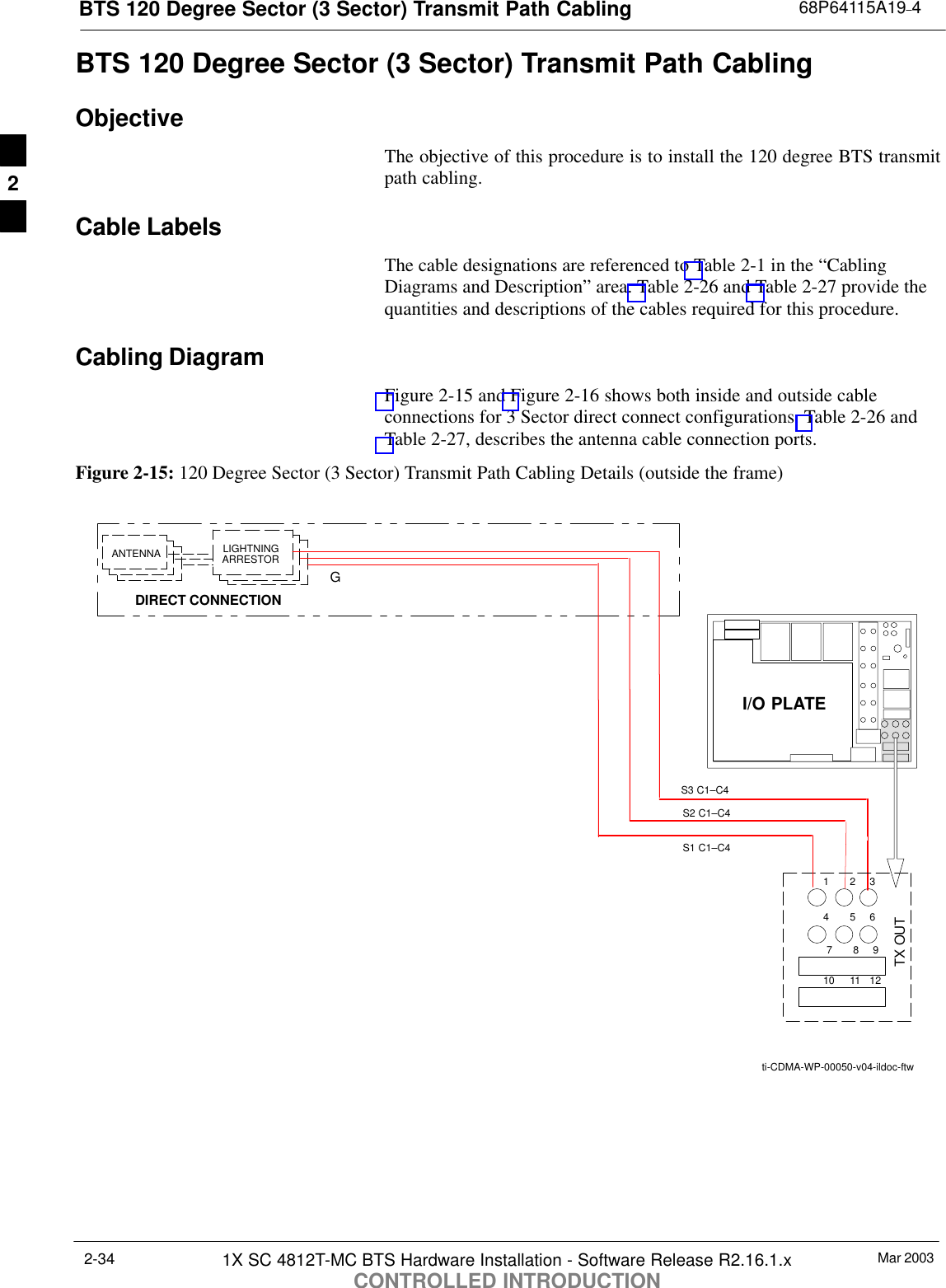 BTS 120 Degree Sector (3 Sector) Transmit Path Cabling 68P64115A19–4Mar 20031X SC 4812T-MC BTS Hardware Installation - Software Release R2.16.1.xCONTROLLED INTRODUCTION2-34BTS 120 Degree Sector (3 Sector) Transmit Path CablingObjectiveThe objective of this procedure is to install the 120 degree BTS transmitpath cabling.Cable LabelsThe cable designations are referenced to Table 2-1 in the “CablingDiagrams and Description” area. Table 2-26 and Table 2-27 provide thequantities and descriptions of the cables required for this procedure.Cabling DiagramFigure 2-15 and Figure 2-16 shows both inside and outside cableconnections for 3 Sector direct connect configurations. Table 2-26 andTable 2-27, describes the antenna cable connection ports.Figure 2-15: 120 Degree Sector (3 Sector) Transmit Path Cabling Details (outside the frame)LIGHTNINGARRESTORANTENNAGDIRECT CONNECTIONti-CDMA-WP-00050-v04-ildoc-ftwTX OUT12345678910 11 12I/O PLATES1 C1–C4S2 C1–C4S3 C1–C42