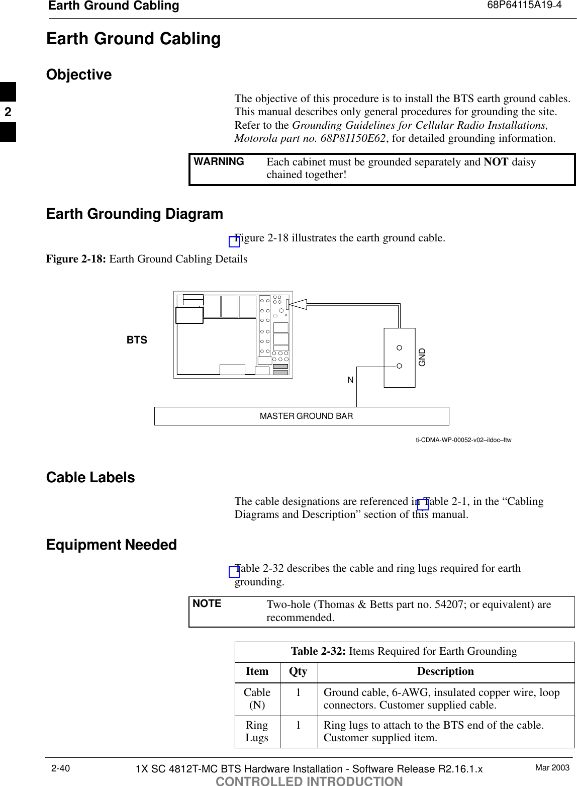 Earth Ground Cabling 68P64115A19–4Mar 20031X SC 4812T-MC BTS Hardware Installation - Software Release R2.16.1.xCONTROLLED INTRODUCTION2-40Earth Ground CablingObjectiveThe objective of this procedure is to install the BTS earth ground cables.This manual describes only general procedures for grounding the site.Refer to the Grounding Guidelines for Cellular Radio Installations,Motorola part no. 68P81150E62, for detailed grounding information.WARNING Each cabinet must be grounded separately and NOT daisychained together!Earth Grounding DiagramFigure 2-18 illustrates the earth ground cable.Figure 2-18: Earth Ground Cabling DetailsMASTER GROUND BARNGNDti-CDMA-WP-00052-v02–ildoc–ftwBTSCable LabelsThe cable designations are referenced in Table 2-1, in the “CablingDiagrams and Description” section of this manual.Equipment NeededTable 2-32 describes the cable and ring lugs required for earthgrounding.NOTE Two-hole (Thomas &amp; Betts part no. 54207; or equivalent) arerecommended.Table 2-32: Items Required for Earth GroundingItem Qty DescriptionCable(N) 1Ground cable, 6-AWG, insulated copper wire, loopconnectors. Customer supplied cable.RingLugs 1Ring lugs to attach to the BTS end of the cable.Customer supplied item.2