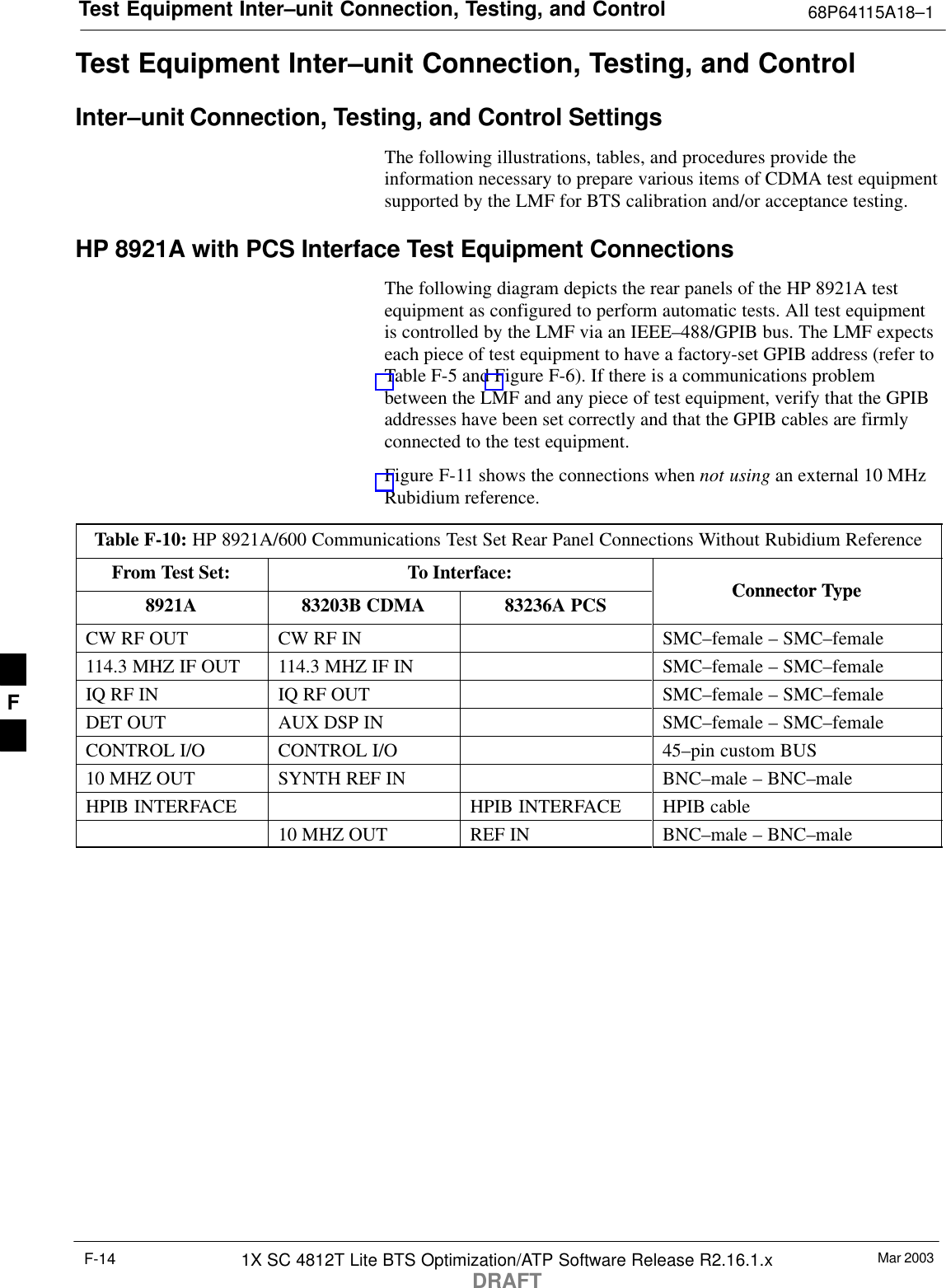 Test Equipment Inter–unit Connection, Testing, and Control 68P64115A18–1Mar 20031X SC 4812T Lite BTS Optimization/ATP Software Release R2.16.1.xDRAFTF-14Test Equipment Inter–unit Connection, Testing, and ControlInter–unit Connection, Testing, and Control SettingsThe following illustrations, tables, and procedures provide theinformation necessary to prepare various items of CDMA test equipmentsupported by the LMF for BTS calibration and/or acceptance testing.HP 8921A with PCS Interface Test Equipment ConnectionsThe following diagram depicts the rear panels of the HP 8921A testequipment as configured to perform automatic tests. All test equipmentis controlled by the LMF via an IEEE–488/GPIB bus. The LMF expectseach piece of test equipment to have a factory-set GPIB address (refer toTable F-5 and Figure F-6). If there is a communications problembetween the LMF and any piece of test equipment, verify that the GPIBaddresses have been set correctly and that the GPIB cables are firmlyconnected to the test equipment.Figure F-11 shows the connections when not using an external 10 MHzRubidium reference.Table F-10: HP 8921A/600 Communications Test Set Rear Panel Connections Without Rubidium ReferenceFrom Test Set: To Interface:Connector Type8921A 83203B CDMA 83236A PCSConnector TypeCW RF OUT CW RF IN SMC–female – SMC–female114.3 MHZ IF OUT 114.3 MHZ IF IN SMC–female – SMC–femaleIQ RF IN IQ RF OUT SMC–female – SMC–femaleDET OUT AUX DSP IN SMC–female – SMC–femaleCONTROL I/O CONTROL I/O 45–pin custom BUS10 MHZ OUT SYNTH REF IN BNC–male – BNC–maleHPIB INTERFACE HPIB INTERFACE HPIB cable10 MHZ OUT REF IN BNC–male – BNC–maleF