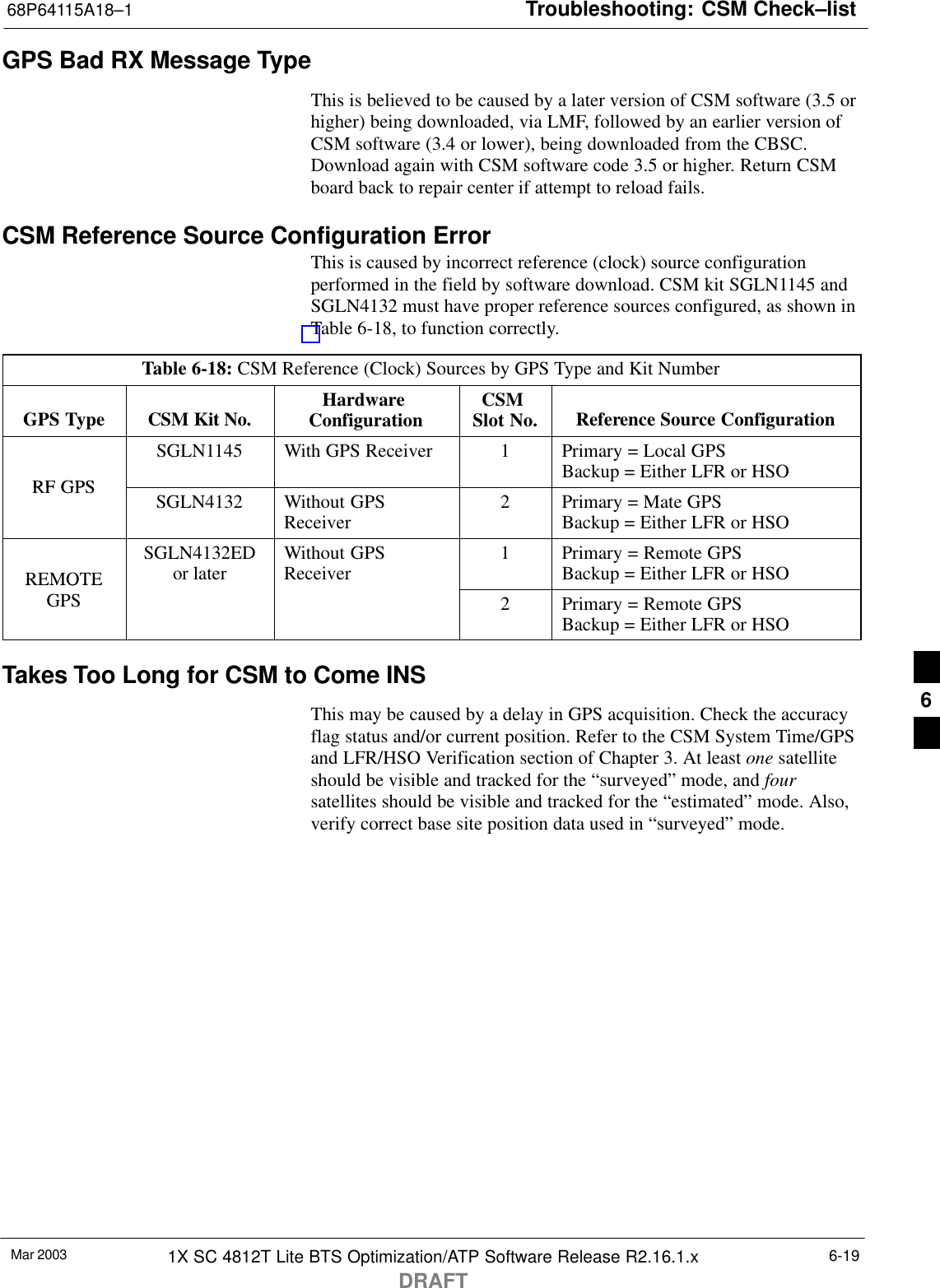 Troubleshooting: CSM Check–list68P64115A18–1Mar 2003 1X SC 4812T Lite BTS Optimization/ATP Software Release R2.16.1.xDRAFT6-19GPS Bad RX Message TypeThis is believed to be caused by a later version of CSM software (3.5 orhigher) being downloaded, via LMF, followed by an earlier version ofCSM software (3.4 or lower), being downloaded from the CBSC.Download again with CSM software code 3.5 or higher. Return CSMboard back to repair center if attempt to reload fails.CSM Reference Source Configuration ErrorThis is caused by incorrect reference (clock) source configurationperformed in the field by software download. CSM kit SGLN1145 andSGLN4132 must have proper reference sources configured, as shown inTable 6-18, to function correctly.Table 6-18: CSM Reference (Clock) Sources by GPS Type and Kit NumberGPS Type CSM Kit No. Hardware Configuration CSM Slot No. Reference Source ConfigurationRF GPSSGLN1145 With GPS Receiver 1Primary = Local GPSBackup = Either LFR or HSORF GPSSGLN4132 Without GPSReceiver 2Primary = Mate GPSBackup = Either LFR or HSOREMOTESGLN4132EDor later Without GPSReceiver 1Primary = Remote GPSBackup = Either LFR or HSOREMOTEGPS 2Primary = Remote GPSBackup = Either LFR or HSOTakes Too Long for CSM to Come INSThis may be caused by a delay in GPS acquisition. Check the accuracyflag status and/or current position. Refer to the CSM System Time/GPSand LFR/HSO Verification section of Chapter 3. At least one satelliteshould be visible and tracked for the “surveyed” mode, and foursatellites should be visible and tracked for the “estimated” mode. Also,verify correct base site position data used in “surveyed” mode.6