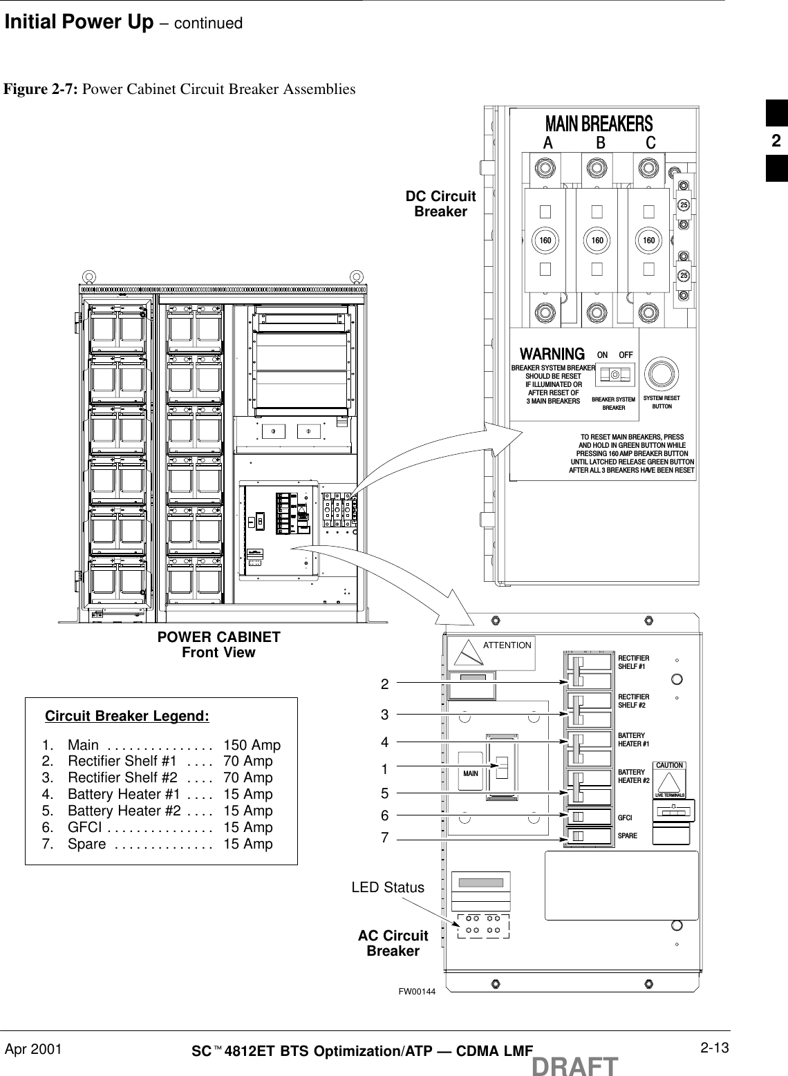Initial Power Up – continuedApr 2001 2-13SCt4812ET BTS Optimization/ATP — CDMA LMFDRAFTLED StatusFigure 2-7: Power Cabinet Circuit Breaker AssembliesA B CBREAKER SYSTEM BREAKERSHOULD BE RESETIF ILLUMINATED ORAFTER RESET OF3 MAIN BREAKERSTO RESET MAIN BREAKERS, PRESSAND HOLD IN GREEN BUTTON WHILEPRESSING 160 AMP BREAKER BUTTONUNTIL LATCHED RELEASE GREEN BUTTONAFTER ALL 3 BREAKERS HAVE BEEN RESETON OFFBREAKER SYSTEMBREAKERSYSTEM RESETBUTTONFW00144POWER CABINETFront ViewAC CircuitBreakerDC CircuitBreaker160 160 1602525Circuit Breaker Legend:1. Main 150 Amp. . . . . . . . . . . . . . . 2. Rectifier Shelf #1 70 Amp. . . . 3. Rectifier Shelf #2 70 Amp. . . . 4. Battery Heater #1 15 Amp. . . . 5. Battery Heater #2 15 Amp. . . . 6. GFCI 15 Amp. . . . . . . . . . . . . . . 7. Spare 15 Amp. . . . . . . . . . . . . . RECTIFIERSHELF #1RECTIFIERSHELF #2BATTERYHEATER #1GFCISPAREBATTERYHEATER #2CAUTIONLIVE TERMINALS2345617ATTENTIONMAIN2