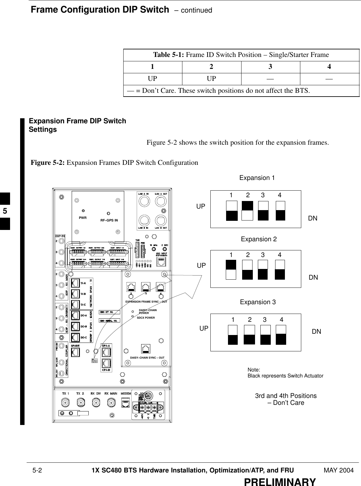 Frame Configuration DIP Switch  – continued 5-2 1X SC480 BTS Hardware Installation, Optimization/ATP, and FRU MAY 2004PRELIMINARYTable 5-1: Frame ID Switch Position – Single/Starter Frame1 2 3 4UP UP –– –––– = Don’t Care. These switch positions do not affect the BTS. Expansion Frame DIP SwitchSettingsFigure 5-2 shows the switch position for the expansion frames.Figure 5-2: Expansion Frames DIP Switch ConfigurationExpansion 13rd and 4th Positions– Don’t Care1       2      3       4DNNote: Black represents Switch ActuatorUPExpansion 21       2      3       4DNUPExpansion 31       2      3       4DNUPDAISY–CHAIN SYNC – OUTSDCXKIT NO.SDCXSERIAL NO.DAISY–CHAINPOWERSDCX POWEREXPANSION FRAME SYNC – OUTRF–GPS INPWR5