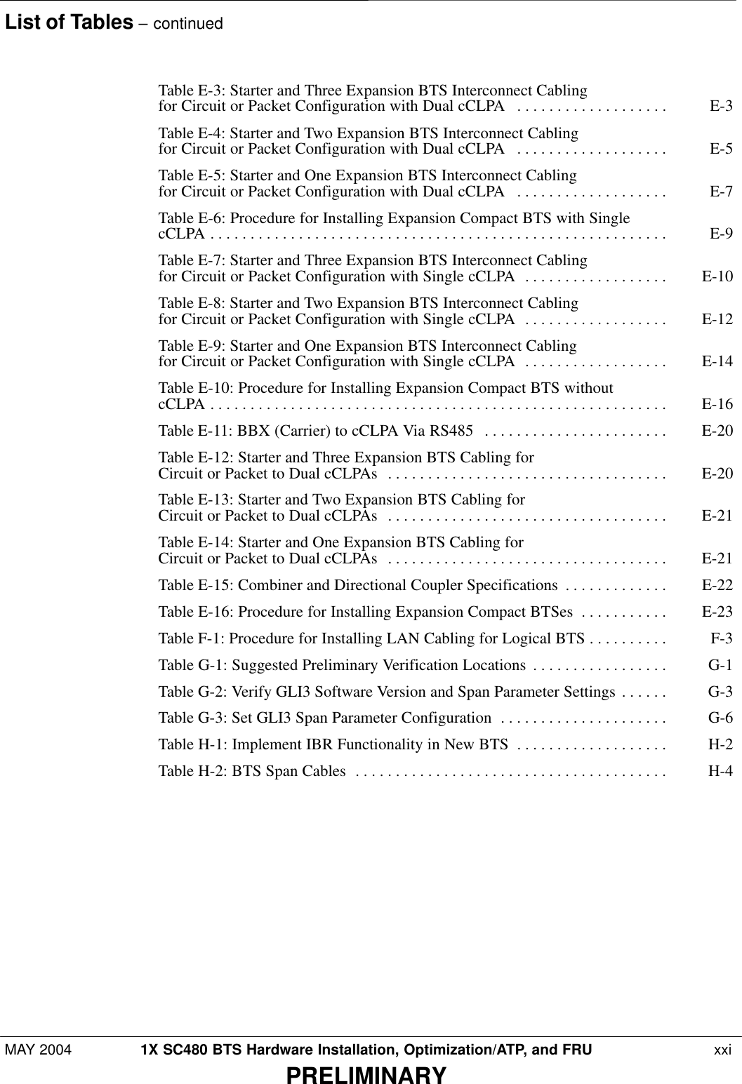 List of Tables – continuedMAY 2004 1X SC480 BTS Hardware Installation, Optimization/ATP, and FRU  xxiPRELIMINARYTable E-3: Starter and Three Expansion BTS Interconnect Cabling for Circuit or Packet Configuration with Dual cCLPA E-3 . . . . . . . . . . . . . . . . . . . Table E-4: Starter and Two Expansion BTS Interconnect Cabling for Circuit or Packet Configuration with Dual cCLPA E-5 . . . . . . . . . . . . . . . . . . . Table E-5: Starter and One Expansion BTS Interconnect Cabling for Circuit or Packet Configuration with Dual cCLPA E-7 . . . . . . . . . . . . . . . . . . . Table E-6: Procedure for Installing Expansion Compact BTS with Single cCLPA E-9 . . . . . . . . . . . . . . . . . . . . . . . . . . . . . . . . . . . . . . . . . . . . . . . . . . . . . . . . . Table E-7: Starter and Three Expansion BTS Interconnect Cabling for Circuit or Packet Configuration with Single cCLPA E-10 . . . . . . . . . . . . . . . . . . Table E-8: Starter and Two Expansion BTS Interconnect Cabling for Circuit or Packet Configuration with Single cCLPA E-12 . . . . . . . . . . . . . . . . . . Table E-9: Starter and One Expansion BTS Interconnect Cabling for Circuit or Packet Configuration with Single cCLPA E-14 . . . . . . . . . . . . . . . . . . Table E-10: Procedure for Installing Expansion Compact BTS without cCLPA E-16 . . . . . . . . . . . . . . . . . . . . . . . . . . . . . . . . . . . . . . . . . . . . . . . . . . . . . . . . . Table E-11: BBX (Carrier) to cCLPA Via RS485 E-20 . . . . . . . . . . . . . . . . . . . . . . . Table E-12: Starter and Three Expansion BTS Cabling for Circuit or Packet to Dual cCLPAs E-20 . . . . . . . . . . . . . . . . . . . . . . . . . . . . . . . . . . . Table E-13: Starter and Two Expansion BTS Cabling for Circuit or Packet to Dual cCLPAs E-21 . . . . . . . . . . . . . . . . . . . . . . . . . . . . . . . . . . . Table E-14: Starter and One Expansion BTS Cabling for Circuit or Packet to Dual cCLPAs E-21 . . . . . . . . . . . . . . . . . . . . . . . . . . . . . . . . . . . Table E-15: Combiner and Directional Coupler Specifications E-22 . . . . . . . . . . . . . Table E-16: Procedure for Installing Expansion Compact BTSes E-23 . . . . . . . . . . . Table F-1: Procedure for Installing LAN Cabling for Logical BTS F-3 . . . . . . . . . . Table G-1: Suggested Preliminary Verification Locations G-1 . . . . . . . . . . . . . . . . . Table G-2: Verify GLI3 Software Version and Span Parameter Settings G-3 . . . . . . Table G-3: Set GLI3 Span Parameter Configuration G-6 . . . . . . . . . . . . . . . . . . . . . Table H-1: Implement IBR Functionality in New BTS H-2 . . . . . . . . . . . . . . . . . . . Table H-2: BTS Span Cables H-4 . . . . . . . . . . . . . . . . . . . . . . . . . . . . . . . . . . . . . . . 