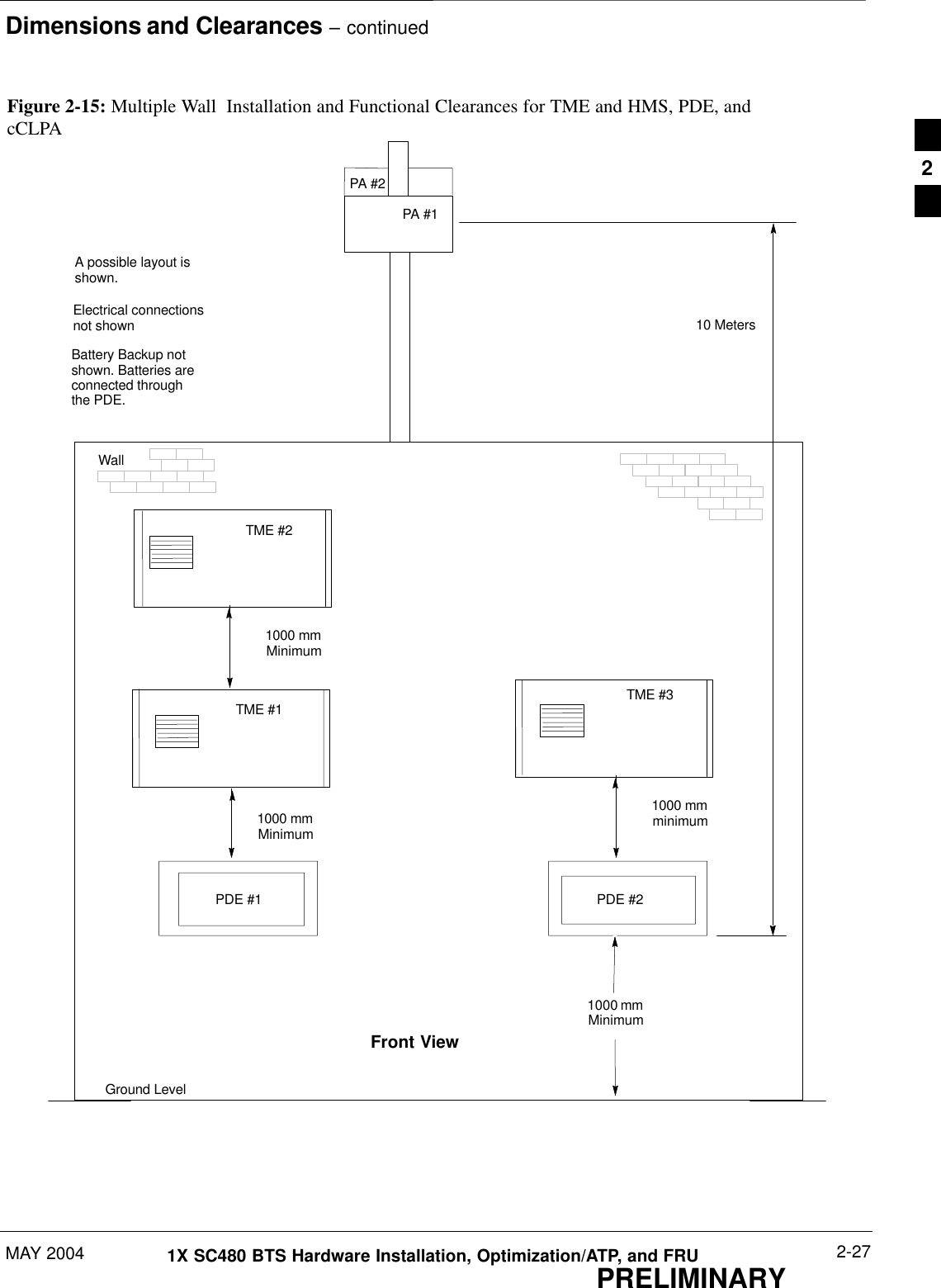 Dimensions and Clearances – continuedMAY 2004 2-271X SC480 BTS Hardware Installation, Optimization/ATP, and FRUPRELIMINARYFigure 2-15: Multiple Wall  Installation and Functional Clearances for TME and HMS, PDE, andcCLPA1000 mmMinimumTME #1 TME #3TME #2PDE #2PDE #1PA #1Battery Backup notshown. Batteries areconnected throughthe PDE.Electrical connectionsnot shown1000 mmminimum1000 mmMinimum1000 mmMinimumGround LevelA possible layout isshown.10 MetersWallPA #2Front View2