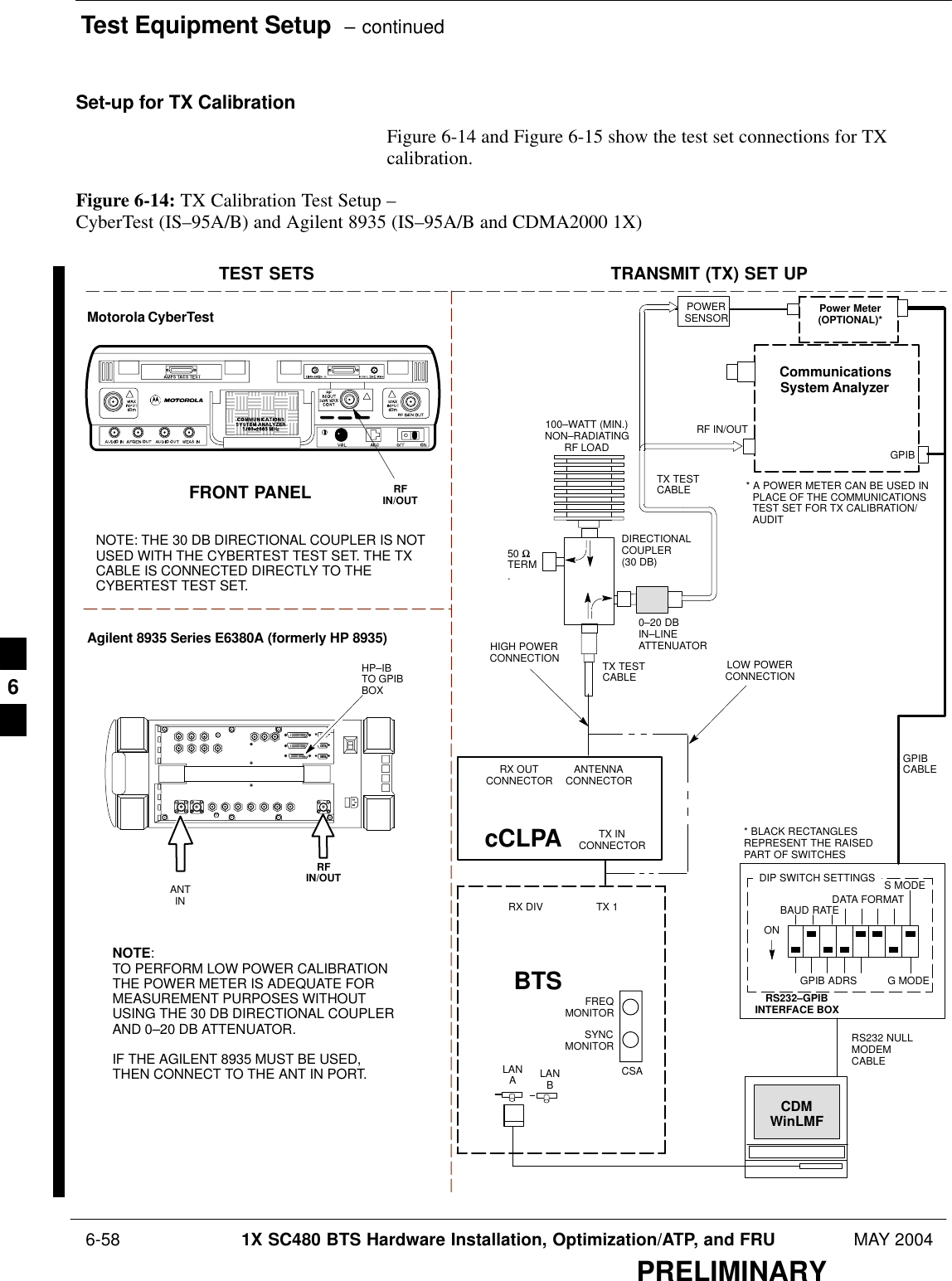 Test Equipment Setup  – continued 6-58 1X SC480 BTS Hardware Installation, Optimization/ATP, and FRU MAY 2004PRELIMINARYSet-up for TX CalibrationFigure 6-14 and Figure 6-15 show the test set connections for TXcalibration.Figure 6-14: TX Calibration Test Setup –CyberTest (IS–95A/B) and Agilent 8935 (IS–95A/B and CDMA2000 1X)Motorola CyberTestAgilent 8935 Series E6380A (formerly HP 8935)TEST SETS TRANSMIT (TX) SET UPFRONT PANEL RFIN/OUTRFIN/OUTHP–IBTO GPIBBOXNOTE: THE 30 DB DIRECTIONAL COUPLER IS NOTUSED WITH THE CYBERTEST TEST SET. THE TXCABLE IS CONNECTED DIRECTLY TO THECYBERTEST TEST SET.RS232–GPIBINTERFACE BOXGPIBCABLERS232 NULLMODEMCABLES MODEDATA FORMATBAUD RATEGPIB ADRS G MODEONBTSCDMWinLMFDIP SWITCH SETTINGSLANBLANAGPIBRF IN/OUTFREQMONITORSYNCMONITORCSACommunicationsSystem Analyzer0–20 DBIN–LINEATTENUATOR50 ΩTERM.TX TESTCABLEDIRECTIONALCOUPLER(30 DB)100–WATT (MIN.)NON–RADIATINGRF LOADTX TESTCABLE* BLACK RECTANGLESREPRESENT THE RAISEDPART OF SWITCHESPower Meter(OPTIONAL)*POWERSENSOR* A POWER METER CAN BE USED INPLACE OF THE COMMUNICATIONSTEST SET FOR TX CALIBRATION/AUDITNOTE:TO PERFORM LOW POWER CALIBRATIONTHE POWER METER IS ADEQUATE FORMEASUREMENT PURPOSES WITHOUTUSING THE 30 DB DIRECTIONAL COUPLERAND 0–20 DB ATTENUATOR.IF THE AGILENT 8935 MUST BE USED,THEN CONNECT TO THE ANT IN PORT.ANTINcCLPAANTENNACONNECTORTX INCONNECTORRX OUTCONNECTORTX 1RX DIVLOW POWERCONNECTIONHIGH POWERCONNECTION6