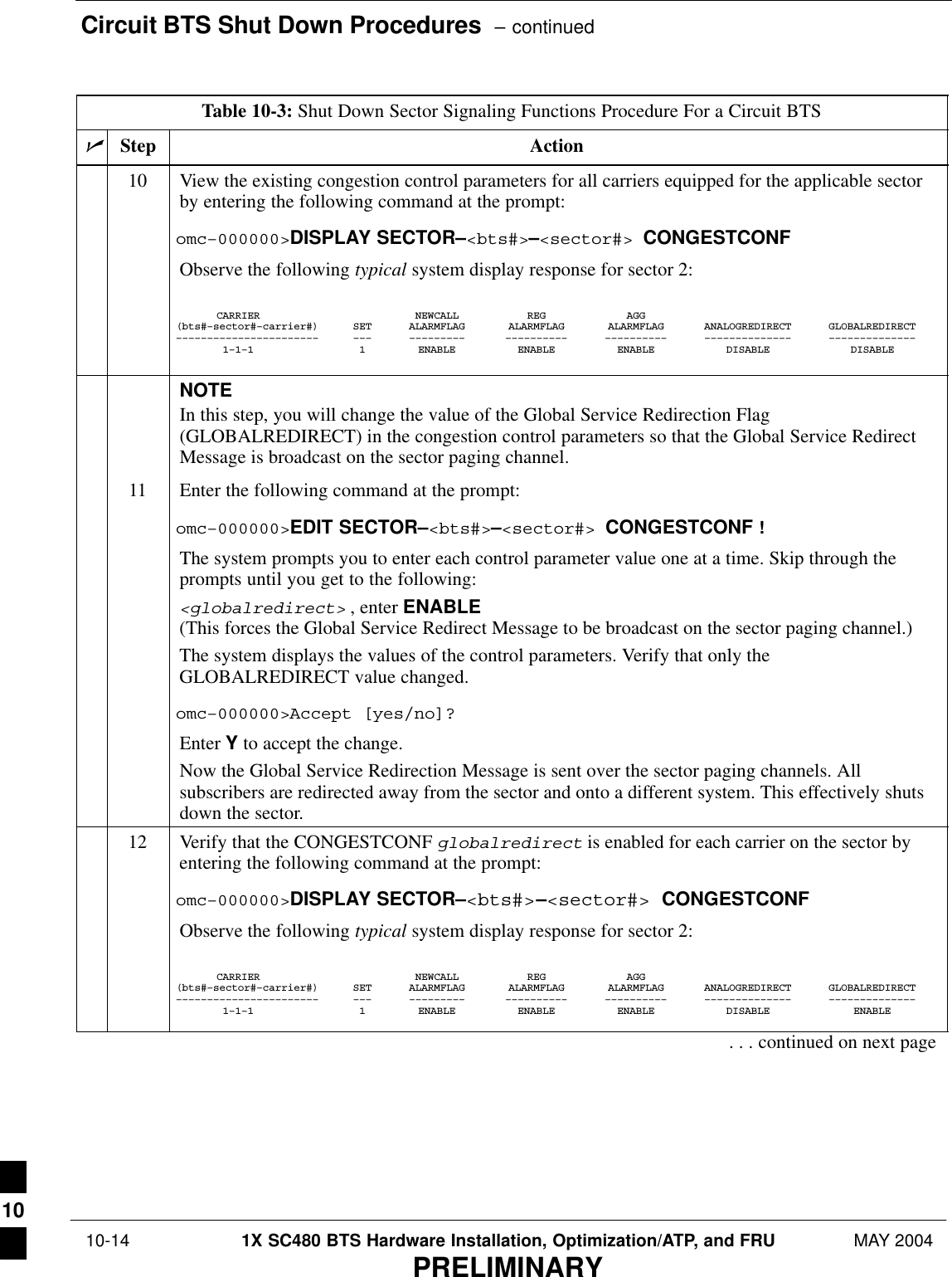 Circuit BTS Shut Down Procedures  – continued 10-14 1X SC480 BTS Hardware Installation, Optimization/ATP, and FRU MAY 2004PRELIMINARYTable 10-3: Shut Down Sector Signaling Functions Procedure For a Circuit BTSnActionStep10 View the existing congestion control parameters for all carriers equipped for the applicable sectorby entering the following command at the prompt:omc–000000&gt;DISPLAY SECTOR–&lt;bts#&gt;–&lt;sector#&gt; CONGESTCONFObserve the following typical system display response for sector 2:CARRIER NEWCALL REG AGG(bts#–sector#–carrier#) SET ALARMFLAG ALARMFLAG ALARMFLAG ANALOGREDIRECT GLOBALREDIRECT––––––––––––––––––––––– ––– ––––––––– –––––––––– –––––––––– –––––––––––––– ––––––––––––––1–1–1 1 ENABLE ENABLE ENABLE DISABLE DISABLENOTEIn this step, you will change the value of the Global Service Redirection Flag(GLOBALREDIRECT) in the congestion control parameters so that the Global Service RedirectMessage is broadcast on the sector paging channel.11 Enter the following command at the prompt:omc–000000&gt;EDIT SECTOR–&lt;bts#&gt;–&lt;sector#&gt; CONGESTCONF !The system prompts you to enter each control parameter value one at a time. Skip through theprompts until you get to the following:&lt;globalredirect&gt; , enter ENABLE (This forces the Global Service Redirect Message to be broadcast on the sector paging channel.)The system displays the values of the control parameters. Verify that only theGLOBALREDIRECT value changed.omc–000000&gt;Accept [yes/no]?Enter Y to accept the change.Now the Global Service Redirection Message is sent over the sector paging channels. Allsubscribers are redirected away from the sector and onto a different system. This effectively shutsdown the sector.12 Verify that the CONGESTCONF globalredirect is enabled for each carrier on the sector byentering the following command at the prompt:omc–000000&gt;DISPLAY SECTOR–&lt;bts#&gt;–&lt;sector#&gt; CONGESTCONFObserve the following typical system display response for sector 2:CARRIER NEWCALL REG AGG(bts#–sector#–carrier#) SET ALARMFLAG ALARMFLAG ALARMFLAG ANALOGREDIRECT GLOBALREDIRECT––––––––––––––––––––––– ––– ––––––––– –––––––––– –––––––––– –––––––––––––– ––––––––––––––1–1–1 1 ENABLE ENABLE ENABLE DISABLE ENABLE. . . continued on next page10