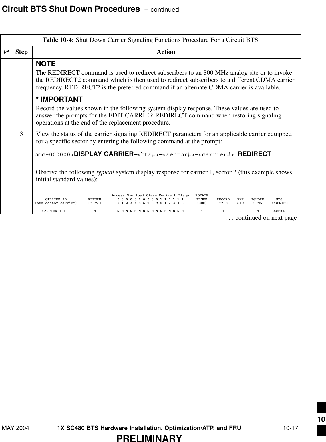 Circuit BTS Shut Down Procedures  – continuedMAY 2004 1X SC480 BTS Hardware Installation, Optimization/ATP, and FRU  10-17PRELIMINARYTable 10-4: Shut Down Carrier Signaling Functions Procedure For a Circuit BTSnActionStepNOTEThe REDIRECT command is used to redirect subscribers to an 800 MHz analog site or to invokethe REDIRECT2 command which is then used to redirect subscribers to a different CDMA carrierfrequency. REDIRECT2 is the preferred command if an alternate CDMA carrier is available.* IMPORTANTRecord the values shown in the following system display response. These values are used toanswer the prompts for the EDIT CARRIER REDIRECT command when restoring signalingoperations at the end of the replacement procedure.3View the status of the carrier signaling REDIRECT parameters for an applicable carrier equippedfor a specific sector by entering the following command at the prompt:omc–000000&gt;DISPLAY CARRIER–&lt;bts#&gt;–&lt;sector#&gt;–&lt;carrier#&gt; REDIRECTObserve the following typical system display response for carrier 1, sector 2 (this example showsinitial standard values):Access Overload Class Redirect Flags ROTATECARRIER ID RETURN 0 0 0 0 0 0 0 0 0 0 1 1 1 1 1 1 TIMER RECORD EXP IGNORE SYS(bts–sector–carrier) IF FAIL 0 1 2 3 4 5 6 7 8 9 0 1 2 3 4 5 (SEC) TYPE SID CDMA ORDERING–––––––––––––––––––– ––––––– – – – – – – – – – – – – – – – – ––––– –––– ––– –––– –––––––CARRIER–1–1–1 N N N N N N N N N N N N N N N N N 4 1 0 N CUSTOM. . . continued on next page10