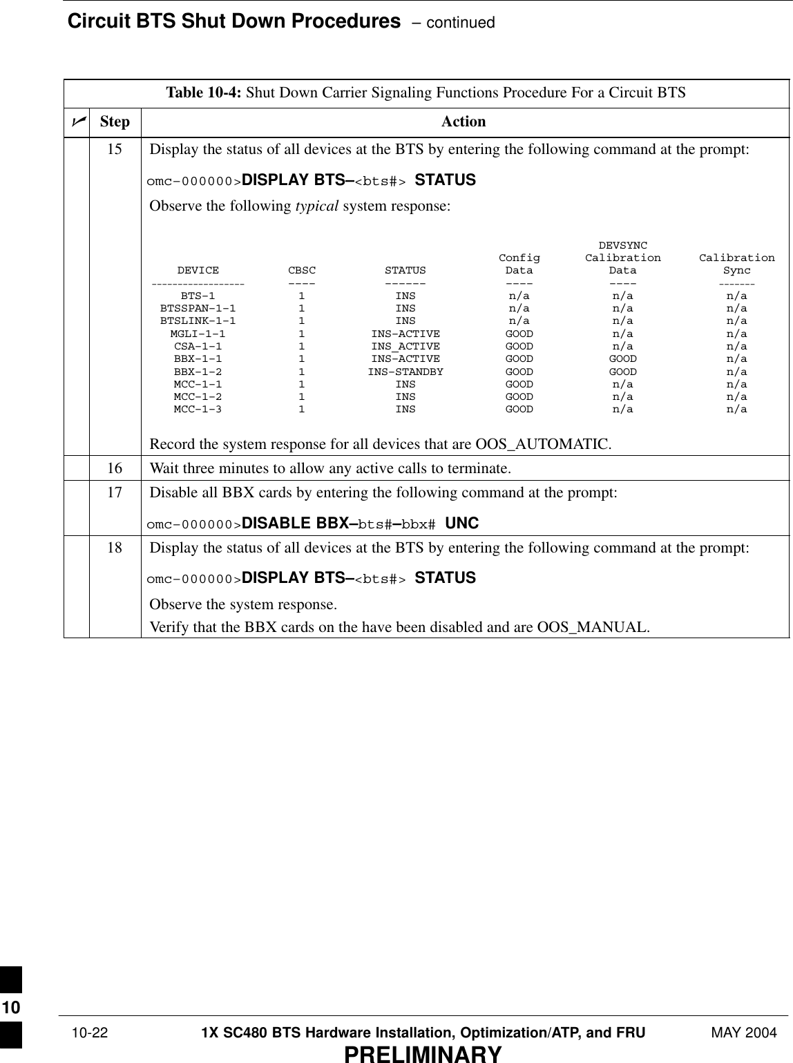 Circuit BTS Shut Down Procedures  – continued 10-22 1X SC480 BTS Hardware Installation, Optimization/ATP, and FRU MAY 2004PRELIMINARYTable 10-4: Shut Down Carrier Signaling Functions Procedure For a Circuit BTSnActionStep15 Display the status of all devices at the BTS by entering the following command at the prompt:omc–000000&gt;DISPLAY BTS–&lt;bts#&gt; STATUSObserve the following typical system response:DEVSYNCConfig Calibration CalibrationDEVICE CBSC STATUS Data Data Sync–––––––––––––––––– –––– –––––– –––– –––– –––––––BTS–1 1 INS n/a n/a n/aBTSSPAN–1–1 1 INS n/a n/a n/aBTSLINK–1–1 1 INS n/a n/a n/aMGLI–1–1 1 INS–ACTIVE GOOD n/a n/aCSA–1–1 1 INS_ACTIVE GOOD n/a n/aBBX–1–1 1 INS–ACTIVE GOOD GOOD n/aBBX–1–2 1 INS–STANDBY GOOD GOOD n/aMCC–1–1 1 INS GOOD n/a n/aMCC–1–2 1 INS GOOD n/a n/aMCC–1–3 1 INS GOOD n/a n/aRecord the system response for all devices that are OOS_AUTOMATIC.16 Wait three minutes to allow any active calls to terminate.17 Disable all BBX cards by entering the following command at the prompt:omc–000000&gt;DISABLE BBX–bts#–bbx# UNC18 Display the status of all devices at the BTS by entering the following command at the prompt:omc–000000&gt;DISPLAY BTS–&lt;bts#&gt; STATUSObserve the system response.Verify that the BBX cards on the have been disabled and are OOS_MANUAL. 10