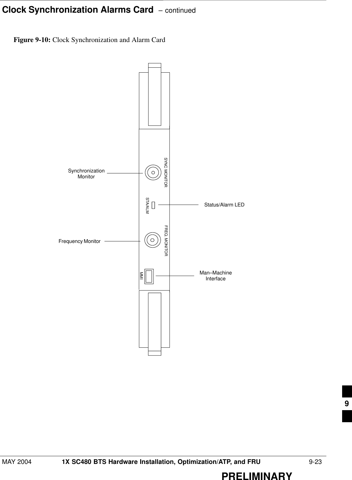 Clock Synchronization Alarms Card  – continuedMAY 2004 1X SC480 BTS Hardware Installation, Optimization/ATP, and FRU  9-23PRELIMINARYFigure 9-10: Clock Synchronization and Alarm CardMMIFrequency MonitorSynchronizationMonitor Status/Alarm LEDMan–MachineInterfaceSTA/ALMFREQ. MONITORSYNC MONITOR9