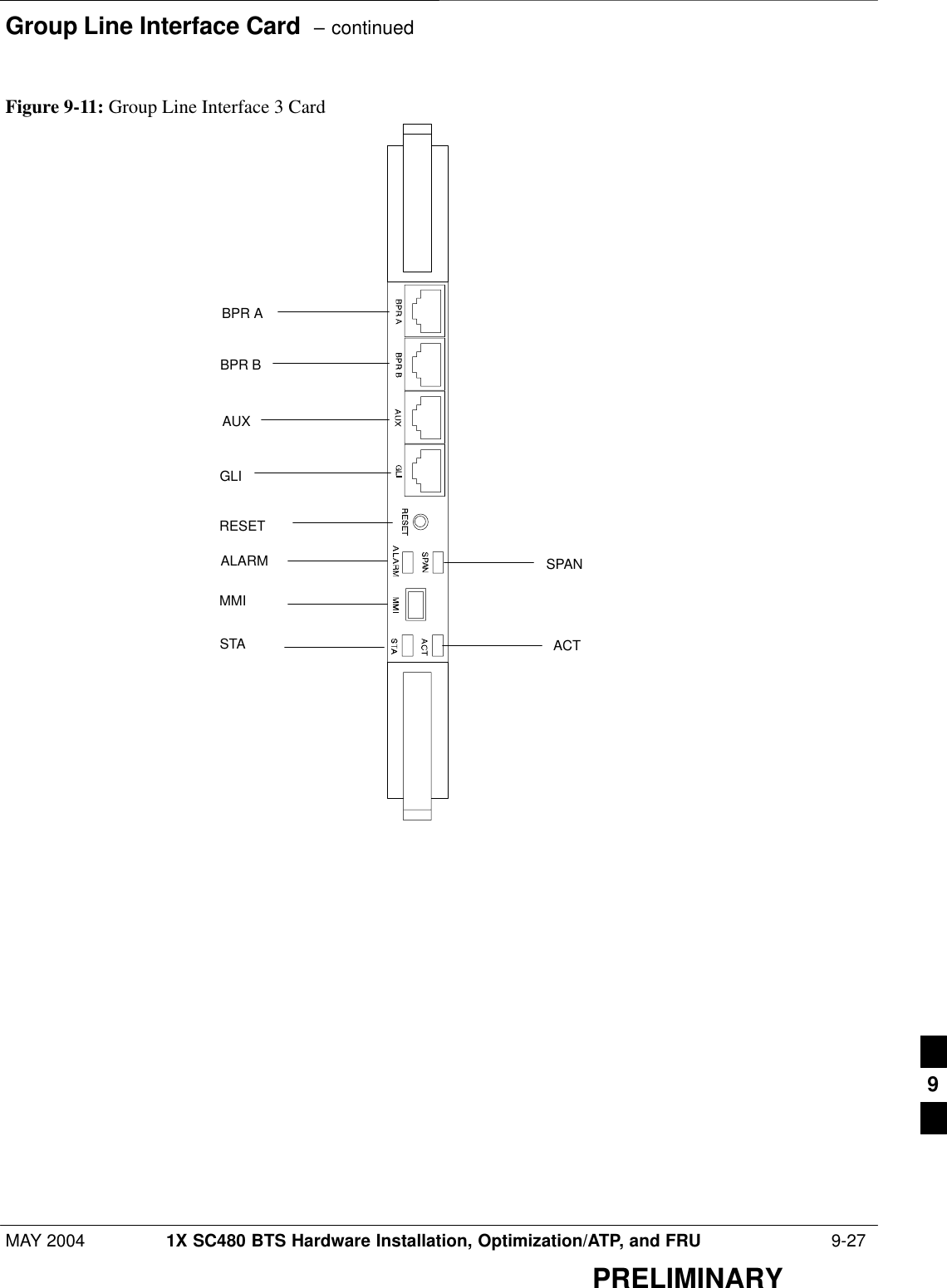 Group Line Interface Card  – continuedMAY 2004 1X SC480 BTS Hardware Installation, Optimization/ATP, and FRU  9-27PRELIMINARYFigure 9-11: Group Line Interface 3 CardBPR ABPR BAUXGLIRESETALARMMMIACTSPANSTA9