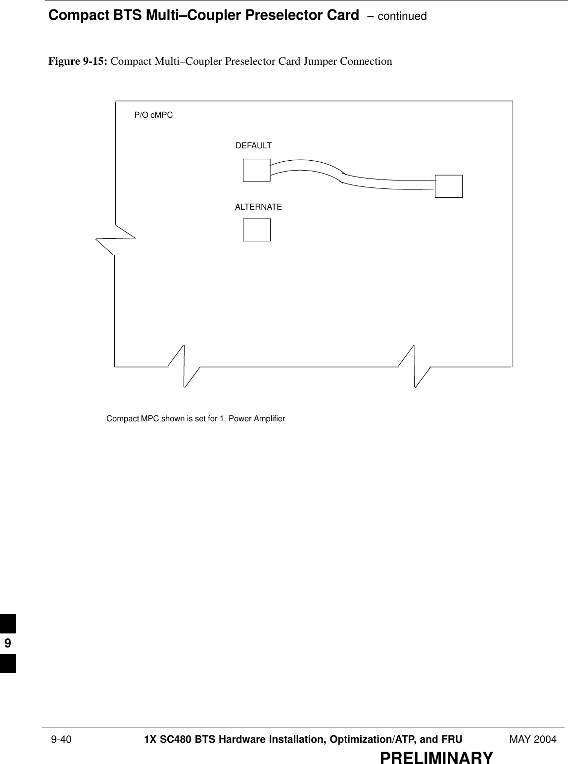 Compact BTS Multi–Coupler Preselector Card  – continued 9-40 1X SC480 BTS Hardware Installation, Optimization/ATP, and FRU MAY 2004PRELIMINARYFigure 9-15: Compact Multi–Coupler Preselector Card Jumper ConnectionDEFAULTALTERNATECompact MPC shown is set for 1  Power AmplifierP/O cMPC9