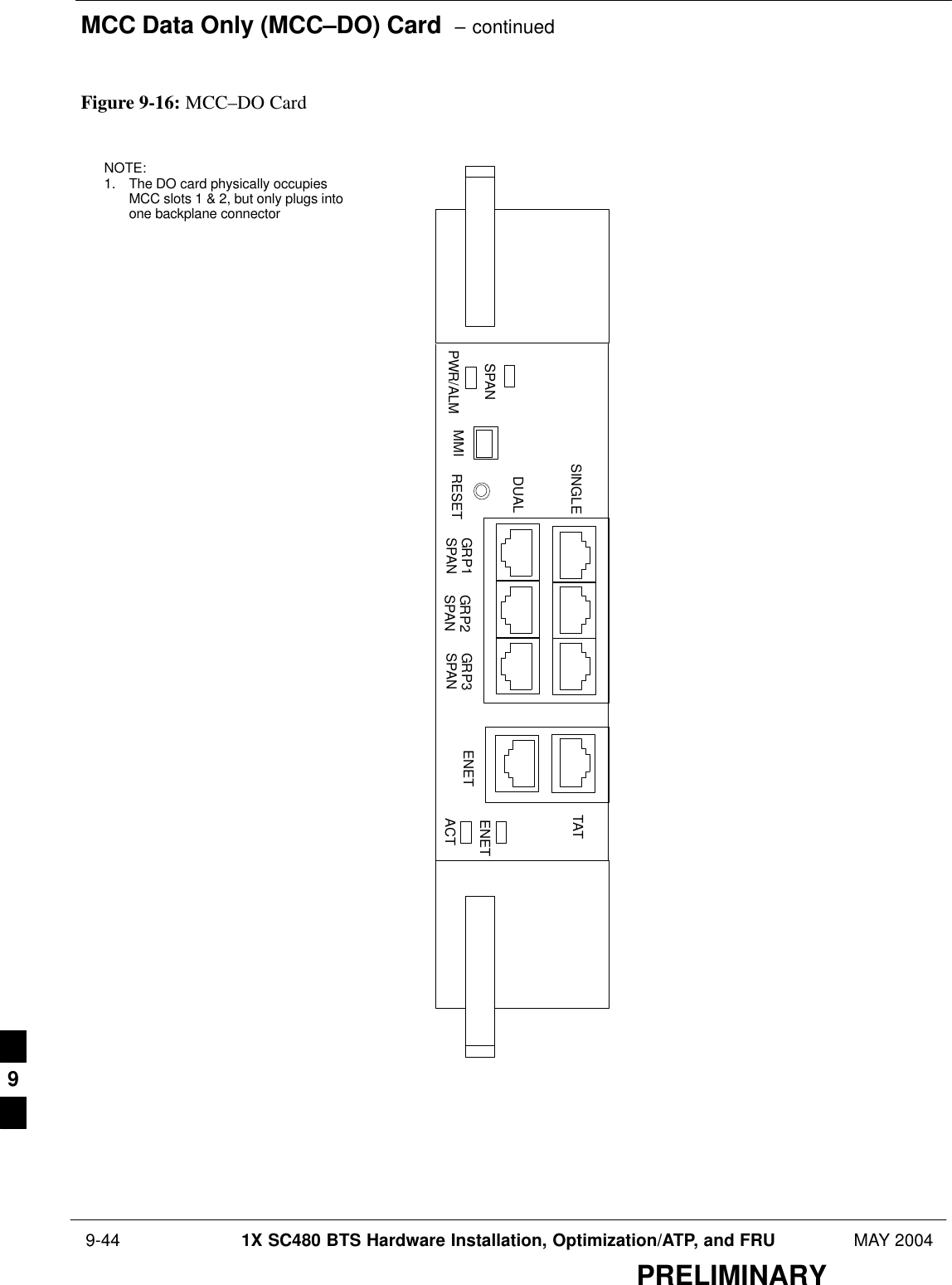 MCC Data Only (MCC–DO) Card  – continued 9-44 1X SC480 BTS Hardware Installation, Optimization/ATP, and FRU MAY 2004PRELIMINARYFigure 9-16: MCC–DO CardNOTE:1. The DO card physically occupiesMCC slots 1 &amp; 2, but only plugs intoone backplane connectorENETACTMMI ENETTATGRP3SPANGRP2SPANGRP1SPANSINGLEDUALSPANPWR/ALM RESET9