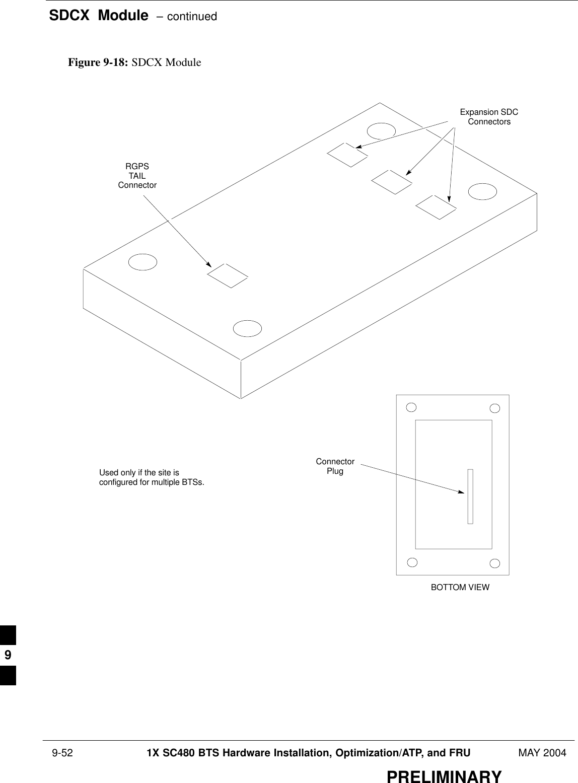 SDCX  Module  – continued 9-52 1X SC480 BTS Hardware Installation, Optimization/ATP, and FRU MAY 2004PRELIMINARYFigure 9-18: SDCX ModuleBOTTOM VIEWConnectorPlugExpansion SDCConnectorsRGPSTAILConnectorUsed only if the site isconfigured for multiple BTSs.9