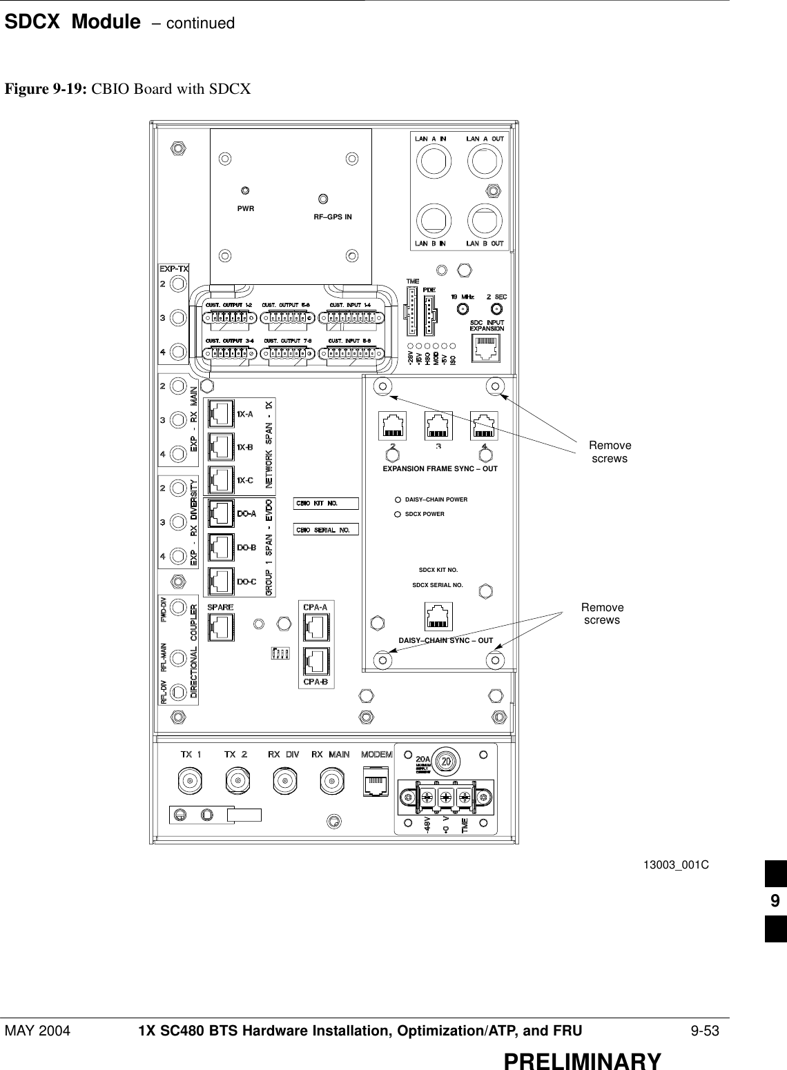 SDCX  Module  – continuedMAY 2004 1X SC480 BTS Hardware Installation, Optimization/ATP, and FRU  9-53PRELIMINARYFigure 9-19: CBIO Board with SDCX13003_001CRemovescrewsRemovescrewsDAISY–CHAIN SYNC – OUTSDCX KIT NO.SDCX SERIAL NO.DAISY–CHAIN POWERSDCX POWEREXPANSION FRAME SYNC – OUTRF–GPS INPWR9