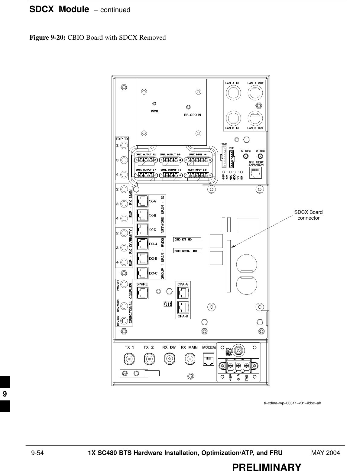 SDCX  Module  – continued 9-54 1X SC480 BTS Hardware Installation, Optimization/ATP, and FRU MAY 2004PRELIMINARYFigure 9-20: CBIO Board with SDCX RemovedSDCX Boardconnectorti–cdma–wp–00311–v01–ildoc–ahRF–GPD INPWR9