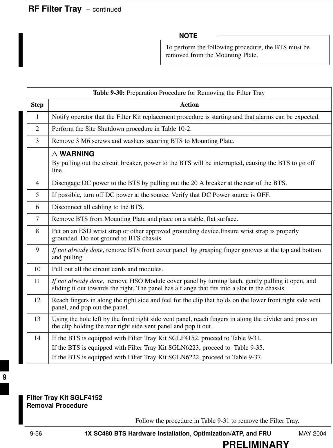 RF Filter Tray  – continued 9-56 1X SC480 BTS Hardware Installation, Optimization/ATP, and FRU MAY 2004PRELIMINARYTo perform the following procedure, the BTS must beremoved from the Mounting Plate.NOTETable 9-30: Preparation Procedure for Removing the Filter TrayStep Action1Notify operator that the Filter Kit replacement procedure is starting and that alarms can be expected.2Perform the Site Shutdown procedure in Table 10-2.3Remove 3 M6 screws and washers securing BTS to Mounting Plate.n WARNINGBy pulling out the circuit breaker, power to the BTS will be interrupted, causing the BTS to go offline.4Disengage DC power to the BTS by pulling out the 20 A breaker at the rear of the BTS.5If possible, turn off DC power at the source. Verify that DC Power source is OFF.6Disconnect all cabling to the BTS.7Remove BTS from Mounting Plate and place on a stable, flat surface.8Put on an ESD wrist strap or other approved grounding device.Ensure wrist strap is properlygrounded. Do not ground to BTS chassis.9If not already done, remove BTS front cover panel  by grasping finger grooves at the top and bottomand pulling.10 Pull out all the circuit cards and modules.11 If not already done,  remove HSO Module cover panel by turning latch, gently pulling it open, andsliding it out towards the right. The panel has a flange that fits into a slot in the chassis.12 Reach fingers in along the right side and feel for the clip that holds on the lower front right side ventpanel, and pop out the panel.13 Using the hole left by the front right side vent panel, reach fingers in along the divider and press onthe clip holding the rear right side vent panel and pop it out.14 If the BTS is equipped with Filter Tray Kit SGLF4152, proceed to Table 9-31.If the BTS is equipped with Filter Tray Kit SGLN6223, proceed to  Table 9-35.If the BTS is equipped with Filter Tray Kit SGLN6222, proceed to Table 9-37.  Filter Tray Kit SGLF4152Removal ProcedureFollow the procedure in Table 9-31 to remove the Filter Tray.9