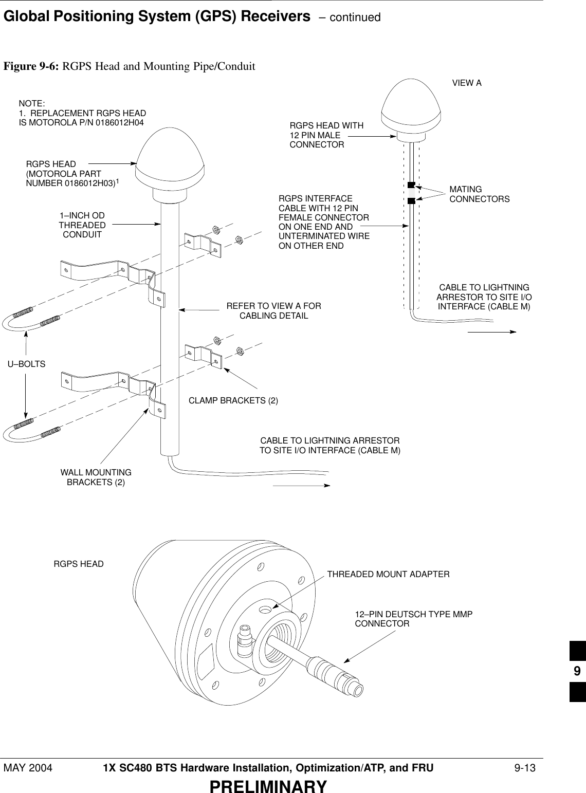 Global Positioning System (GPS) Receivers  – continuedMAY 2004 1X SC480 BTS Hardware Installation, Optimization/ATP, and FRU  9-13PRELIMINARYWALL MOUNTINGBRACKETS (2)CLAMP BRACKETS (2)U–BOLTSCABLE TO LIGHTNING ARRESTORTO SITE I/O INTERFACE (CABLE M)REFER TO VIEW A FORCABLING DETAILRGPS HEAD WITH12 PIN MALECONNECTORMATINGCONNECTORSRGPS INTERFACECABLE WITH 12 PINFEMALE CONNECTORON ONE END ANDUNTERMINATED WIREON OTHER ENDVIEW ARGPS HEAD(MOTOROLA PARTNUMBER 0186012H03)1THREADED MOUNT ADAPTER12–PIN DEUTSCH TYPE MMPCONNECTORRGPS HEADCABLE TO LIGHTNINGARRESTOR TO SITE I/OINTERFACE (CABLE M)1–INCH ODTHREADEDCONDUITFigure 9-6: RGPS Head and Mounting Pipe/ConduitNOTE:1.  REPLACEMENT RGPS HEADIS MOTOROLA P/N 0186012H049