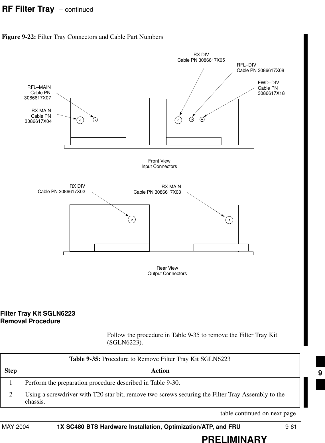 RF Filter Tray  – continuedMAY 2004 1X SC480 BTS Hardware Installation, Optimization/ATP, and FRU  9-61PRELIMINARYFigure 9-22: Filter Tray Connectors and Cable Part NumbersRX DIVCable PN 3086617X05RFL–MAINCable PN3086617X07RX MAINCable PN3086617X04FWD–DIVCable PN3086617X18RFL–DIVCable PN 3086617X08Front ViewInput ConnectorsRear ViewOutput ConnectorsRX DIVCable PN 3086617X02 RX MAINCable PN 3086617X03Filter Tray Kit SGLN6223Removal ProcedureFollow the procedure in Table 9-35 to remove the Filter Tray Kit(SGLN6223).Table 9-35: Procedure to Remove Filter Tray Kit SGLN6223Step Action1Perform the preparation procedure described in Table 9-30.2Using a screwdriver with T20 star bit, remove two screws securing the Filter Tray Assembly to thechassis. table continued on next page9