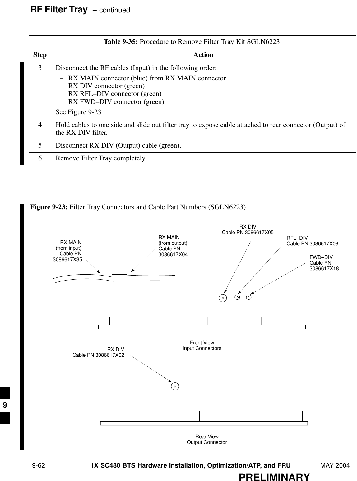 RF Filter Tray  – continued 9-62 1X SC480 BTS Hardware Installation, Optimization/ATP, and FRU MAY 2004PRELIMINARYTable 9-35: Procedure to Remove Filter Tray Kit SGLN6223Step Action3Disconnect the RF cables (Input) in the following order:– RX MAIN connector (blue) from RX MAIN connectorRX DIV connector (green)RX RFL–DIV connector (green)RX FWD–DIV connector (green)See Figure 9-234Hold cables to one side and slide out filter tray to expose cable attached to rear connector (Output) ofthe RX DIV filter.5Disconnect RX DIV (Output) cable (green).6Remove Filter Tray completely.  Figure 9-23: Filter Tray Connectors and Cable Part Numbers (SGLN6223)RX DIVCable PN 3086617X05RX MAIN(from input)Cable PN3086617X35 FWD–DIVCable PN3086617X18RFL–DIVCable PN 3086617X08Front ViewInput ConnectorsRX MAIN(from output)Cable PN3086617X04RX DIVCable PN 3086617X02Rear ViewOutput Connector9