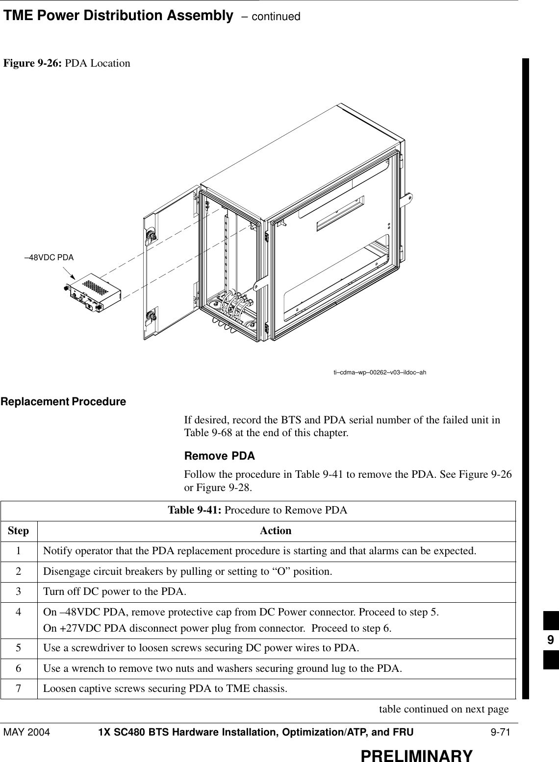 TME Power Distribution Assembly  – continuedMAY 2004 1X SC480 BTS Hardware Installation, Optimization/ATP, and FRU  9-71PRELIMINARYFigure 9-26: PDA Locationti–cdma–wp–00262–v03–ildoc–ah–48VDC PDAReplacement ProcedureIf desired, record the BTS and PDA serial number of the failed unit inTable 9-68 at the end of this chapter.Remove PDAFollow the procedure in Table 9-41 to remove the PDA. See Figure 9-26or Figure 9-28.Table 9-41: Procedure to Remove PDAStep Action1Notify operator that the PDA replacement procedure is starting and that alarms can be expected.2Disengage circuit breakers by pulling or setting to “O” position.3Turn off DC power to the PDA.4On –48VDC PDA, remove protective cap from DC Power connector. Proceed to step 5.On +27VDC PDA disconnect power plug from connector.  Proceed to step 6.5Use a screwdriver to loosen screws securing DC power wires to PDA.6Use a wrench to remove two nuts and washers securing ground lug to the PDA.7Loosen captive screws securing PDA to TME chassis. table continued on next page9