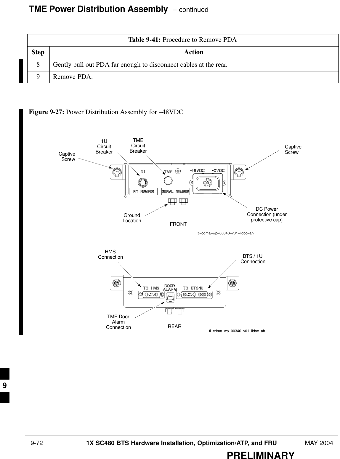 TME Power Distribution Assembly  – continued 9-72 1X SC480 BTS Hardware Installation, Optimization/ATP, and FRU MAY 2004PRELIMINARYTable 9-41: Procedure to Remove PDAStep Action8Gently pull out PDA far enough to disconnect cables at the rear.9Remove PDA.  Figure 9-27: Power Distribution Assembly for –48VDCCaptiveScrewCaptiveScrewFRONTti–cdma–wp–00348–v01–ildoc–ahti–cdma–wp–00346–v01–ildoc–ahREARGroundLocation1UCircuitBreakerTMECircuitBreakerDC PowerConnection (underprotective cap)TME DoorAlarmConnectionBTS / 1UConnectionHMSConnection9