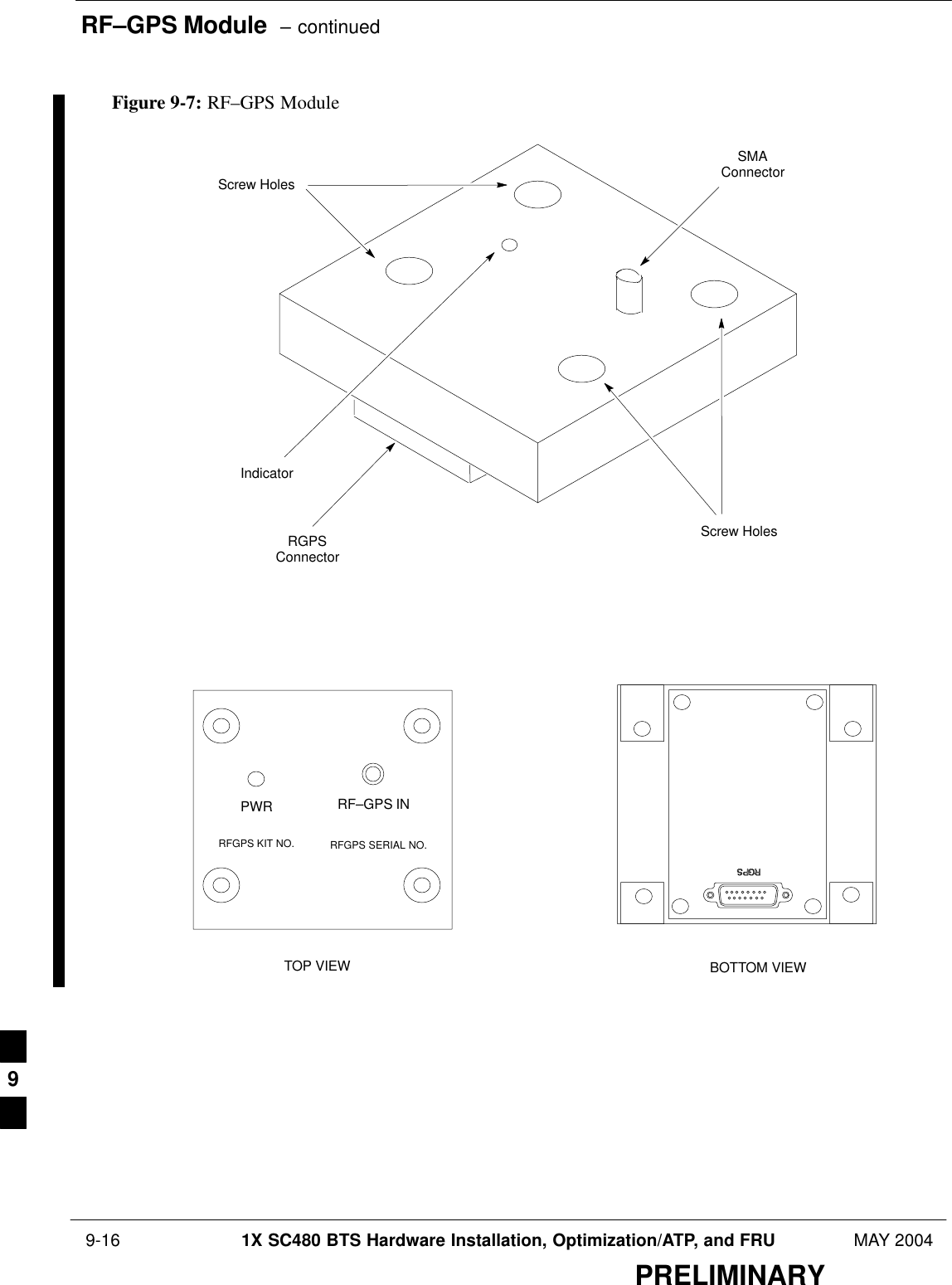 RF–GPS Module  – continued 9-16 1X SC480 BTS Hardware Installation, Optimization/ATP, and FRU MAY 2004PRELIMINARYFigure 9-7: RF–GPS ModuleRF–GPS INPWRRFGPS SERIAL NO.RFGPS KIT NO.TOP VIEW BOTTOM VIEWSMAConnectorScrew HolesScrew HolesIndicatorRGPSConnector9