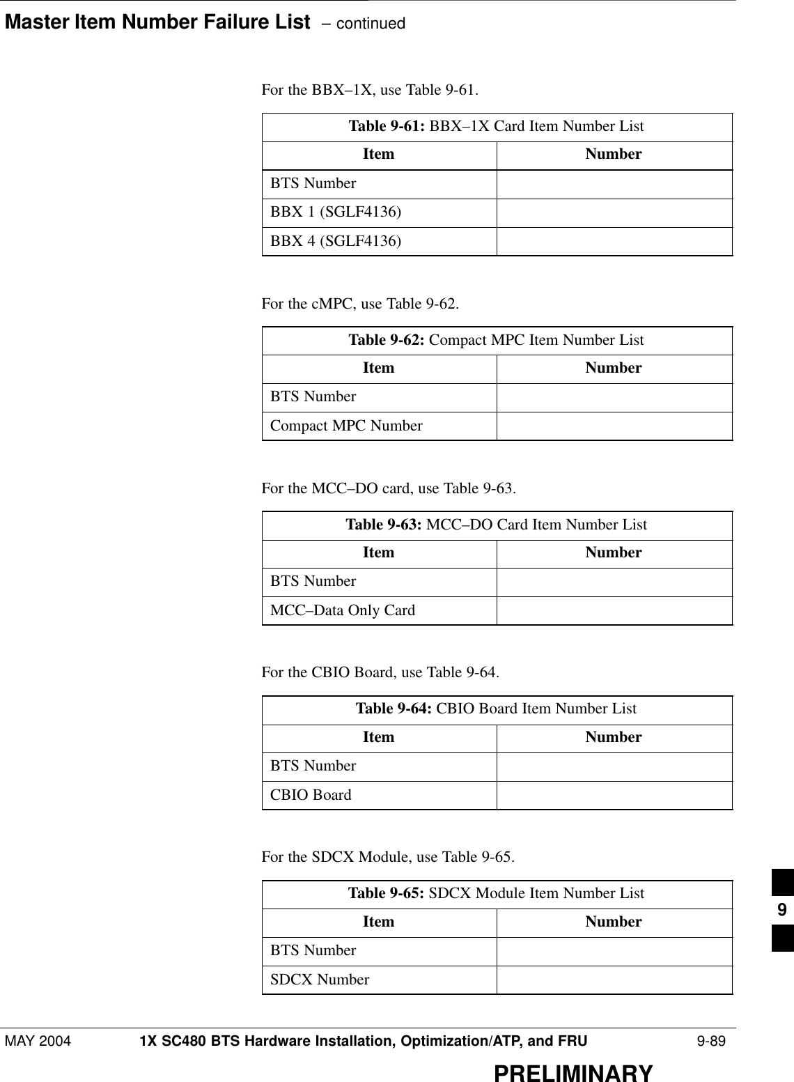 Master Item Number Failure List  – continuedMAY 2004 1X SC480 BTS Hardware Installation, Optimization/ATP, and FRU  9-89PRELIMINARYFor the BBX–1X, use Table 9-61.Table 9-61: BBX–1X Card Item Number ListItem NumberBTS NumberBBX 1 (SGLF4136)BBX 4 (SGLF4136) For the cMPC, use Table 9-62.Table 9-62: Compact MPC Item Number ListItem NumberBTS NumberCompact MPC Number For the MCC–DO card, use Table 9-63.Table 9-63: MCC–DO Card Item Number ListItem NumberBTS NumberMCC–Data Only Card For the CBIO Board, use Table 9-64.Table 9-64: CBIO Board Item Number ListItem NumberBTS NumberCBIO Board For the SDCX Module, use Table 9-65.Table 9-65: SDCX Module Item Number ListItem NumberBTS NumberSDCX Number 9