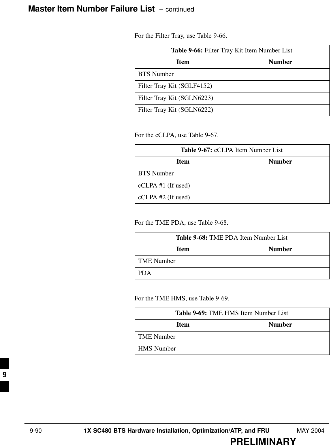 Master Item Number Failure List  – continued 9-90 1X SC480 BTS Hardware Installation, Optimization/ATP, and FRU MAY 2004PRELIMINARYFor the Filter Tray, use Table 9-66.Table 9-66: Filter Tray Kit Item Number ListItem NumberBTS NumberFilter Tray Kit (SGLF4152)Filter Tray Kit (SGLN6223)Filter Tray Kit (SGLN6222) For the cCLPA, use Table 9-67.Table 9-67: cCLPA Item Number ListItem NumberBTS NumbercCLPA #1 (If used)cCLPA #2 (If used) For the TME PDA, use Table 9-68.Table 9-68: TME PDA Item Number ListItem NumberTME NumberPDA For the TME HMS, use Table 9-69.Table 9-69: TME HMS Item Number ListItem NumberTME NumberHMS Number 9