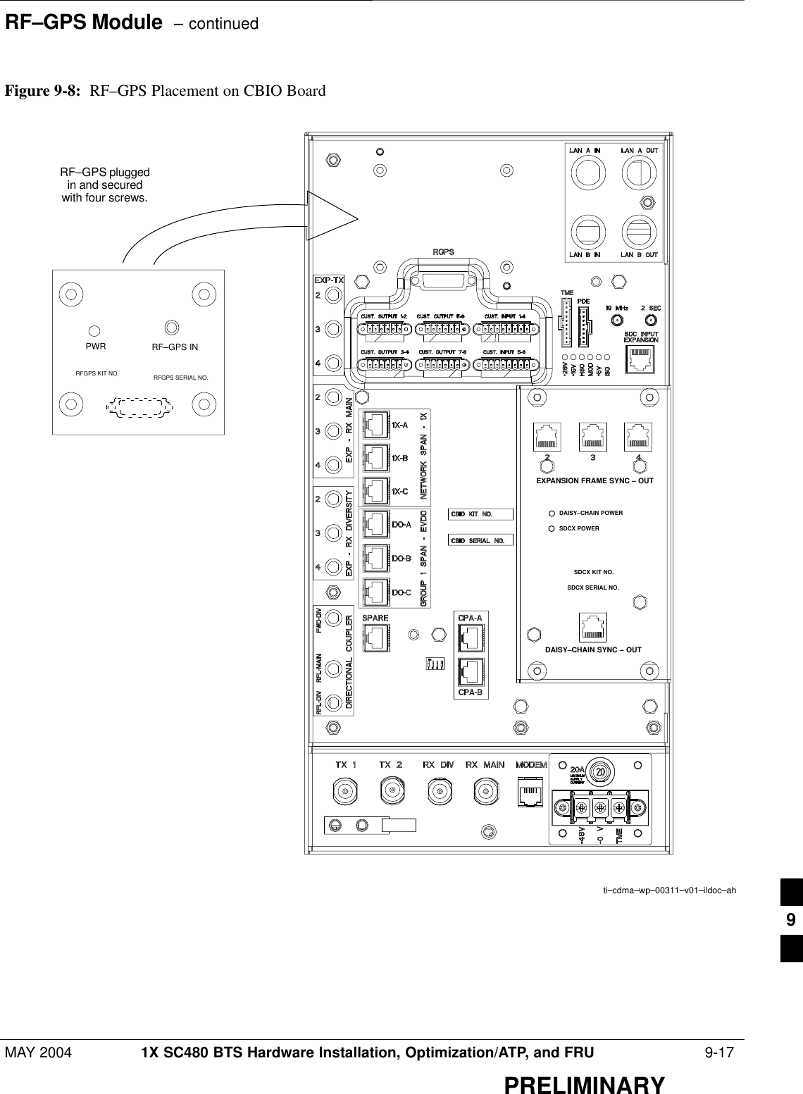 RF–GPS Module  – continuedMAY 2004 1X SC480 BTS Hardware Installation, Optimization/ATP, and FRU  9-17PRELIMINARYFigure 9-8:  RF–GPS Placement on CBIO BoardRF–GPS pluggedin and securedwith four screws.RF–GPS INPWRRFGPS SERIAL NO.RFGPS KIT NO.ti–cdma–wp–00311–v01–ildoc–ahEXPANSION FRAME SYNC – OUTDAISY–CHAIN SYNC – OUTDAISY–CHAIN POWERSDCX POWERSDCX KIT NO.SDCX SERIAL NO.9