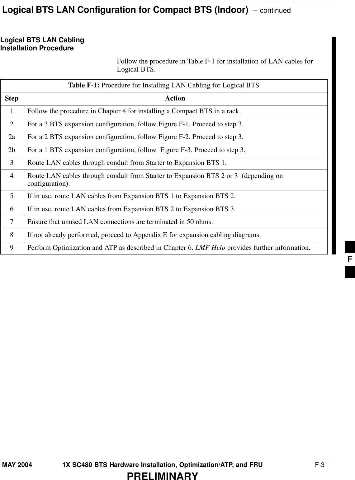 Logical BTS LAN Configuration for Compact BTS (Indoor)  – continuedMAY 2004 1X SC480 BTS Hardware Installation, Optimization/ATP, and FRU  F-3PRELIMINARYLogical BTS LAN CablingInstallation ProcedureFollow the procedure in Table F-1 for installation of LAN cables forLogical BTS.Table F-1: Procedure for Installing LAN Cabling for Logical BTSStep Action1Follow the procedure in Chapter 4 for installing a Compact BTS in a rack.2For a 3 BTS expansion configuration, follow Figure F-1. Proceed to step 3.2a For a 2 BTS expansion configuration, follow Figure F-2. Proceed to step 3.2b For a 1 BTS expansion configuration, follow  Figure F-3. Proceed to step 3.3Route LAN cables through conduit from Starter to Expansion BTS 1.4Route LAN cables through conduit from Starter to Expansion BTS 2 or 3  (depending onconfiguration).5If in use, route LAN cables from Expansion BTS 1 to Expansion BTS 2.6If in use, route LAN cables from Expansion BTS 2 to Expansion BTS 3.7Ensure that unused LAN connections are terminated in 50 ohms.8If not already performed, proceed to Appendix E for expansion cabling diagrams.9Perform Optimization and ATP as described in Chapter 6. LMF Help provides further information.   F