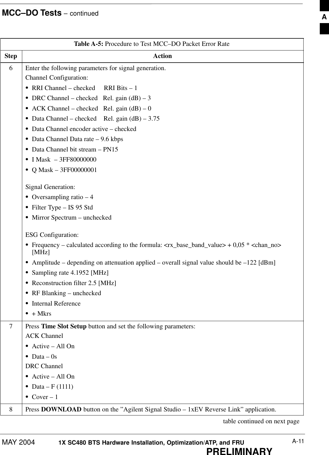 MCC–DO Tests – continuedMAY 2004 A-111X SC480 BTS Hardware Installation, Optimization/ATP, and FRUPRELIMINARYTable A-5: Procedure to Test MCC–DO Packet Error RateStep Action6Enter the following parameters for signal generation.Channel Configuration:SRRI Channel – checked     RRI Bits – 1SDRC Channel – checked   Rel. gain (dB) – 3SACK Channel – checked   Rel. gain (dB) – 0SData Channel – checked    Rel. gain (dB) – 3.75SData Channel encoder active – checkedSData Channel Data rate – 9.6 kbpsSData Channel bit stream – PN15SI Mask  – 3FF80000000SQ Mask – 3FF00000001 Signal Generation:SOversampling ratio – 4SFilter Type – IS 95 StdSMirror Spectrum – uncheckedESG Configuration:SFrequency – calculated according to the formula: &lt;rx_base_band_value&gt; + 0,05 * &lt;chan_no&gt;[MHz]SAmplitude – depending on attenuation applied – overall signal value should be –122 [dBm]SSampling rate 4.1952 [MHz]SReconstruction filter 2.5 [MHz]SRF Blanking – uncheckedSInternal ReferenceS+ Mkrs7 Press Time Slot Setup button and set the following parameters:ACK ChannelSActive – All OnSData – 0sDRC ChannelSActive – All OnSData – F (1111)SCover – 18 Press DOWNLOAD button on the ”Agilent Signal Studio – 1xEV Reverse Link” application. table continued on next pageA