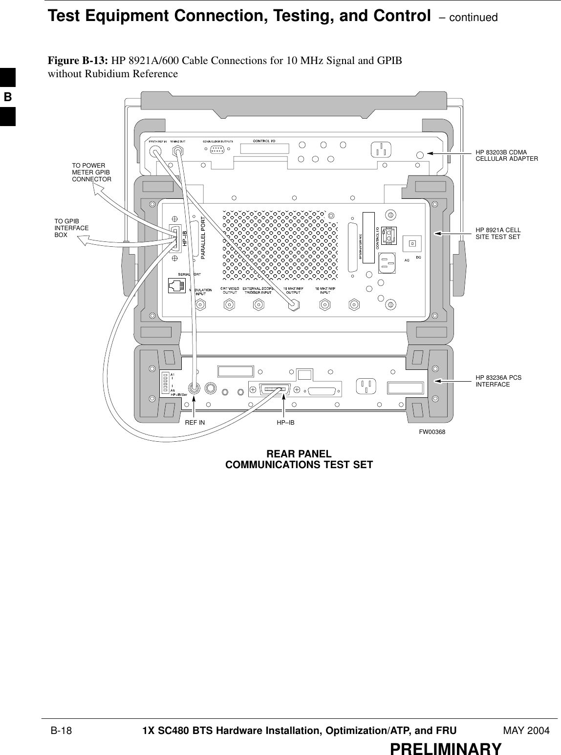 Test Equipment Connection, Testing, and Control  – continued B-18 1X SC480 BTS Hardware Installation, Optimization/ATP, and FRU MAY 2004PRELIMINARYREAR PANELCOMMUNICATIONS TEST SETREF INHP 83203B CDMACELLULAR ADAPTERHP 8921A CELLSITE TEST SETHP 83236A PCSINTERFACEHP–IBTO GPIBINTERFACEBOXTO POWERMETER GPIBCONNECTORFW00368Figure B-13: HP 8921A/600 Cable Connections for 10 MHz Signal and GPIBwithout Rubidium ReferenceB