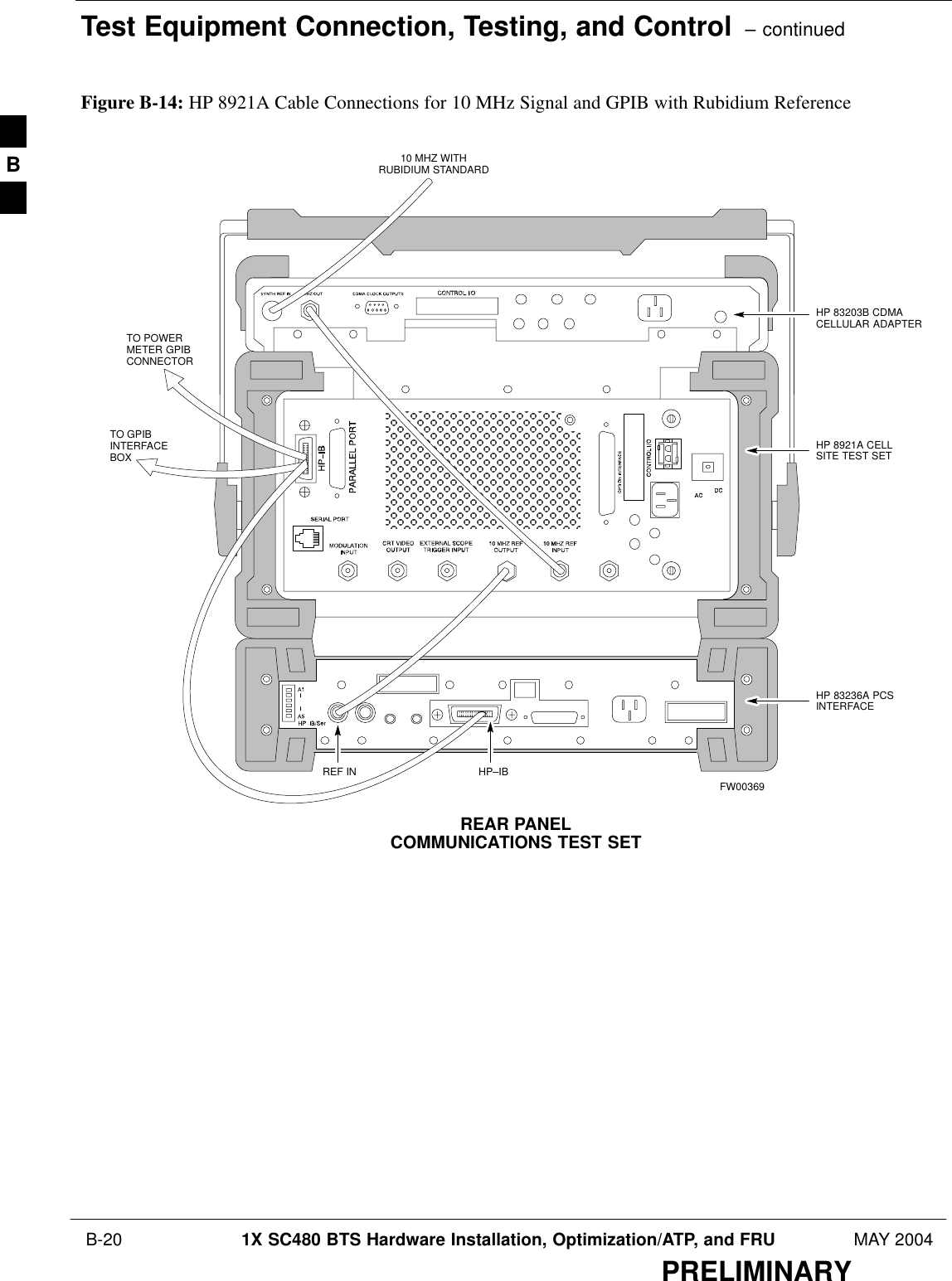 Test Equipment Connection, Testing, and Control  – continued B-20 1X SC480 BTS Hardware Installation, Optimization/ATP, and FRU MAY 2004PRELIMINARYREF INREAR PANELCOMMUNICATIONS TEST SETTO POWERMETER GPIBCONNECTORTO GPIBINTERFACEBOX10 MHZ WITHRUBIDIUM STANDARDHP 83203B CDMACELLULAR ADAPTERHP 8921A CELLSITE TEST SETHP 83236A PCSINTERFACEHP–IBFW00369Figure B-14: HP 8921A Cable Connections for 10 MHz Signal and GPIB with Rubidium ReferenceB