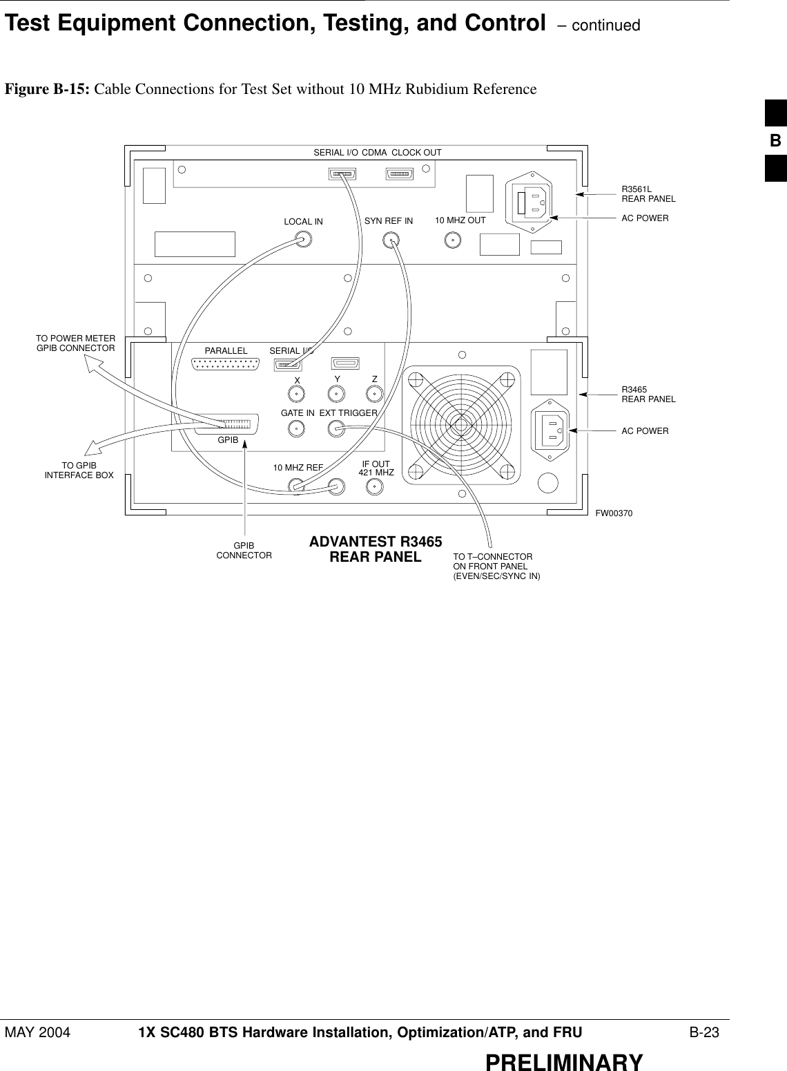 Test Equipment Connection, Testing, and Control  – continuedMAY 2004 1X SC480 BTS Hardware Installation, Optimization/ATP, and FRU  B-23PRELIMINARYADVANTEST R3465REAR PANELGPIBCONNECTORSERIAL I/OLOCAL INSERIAL I/OSYN REF IN 10 MHZ OUTPARALLELEXT TRIGGER10 MHZ REFGATE INGPIBCDMA  CLOCK OUTAC POWERAC POWERR3561LREAR PANELR3465REAR PANELTO T–CONNECTORON FRONT PANEL(EVEN/SEC/SYNC IN)XYZIF OUT421 MHZTO POWER METERGPIB CONNECTORTO GPIBINTERFACE BOXFW00370Figure B-15: Cable Connections for Test Set without 10 MHz Rubidium ReferenceB