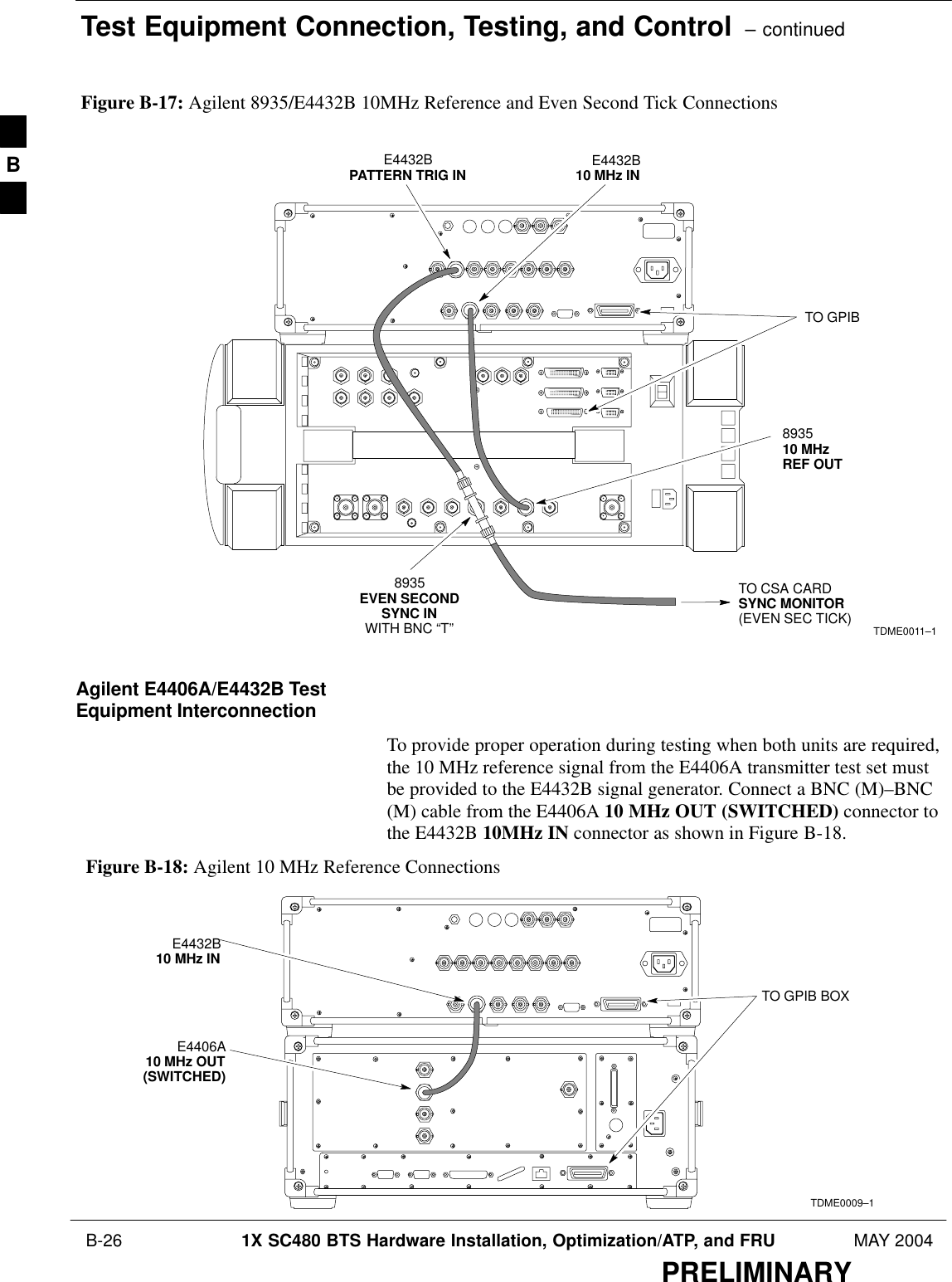 Test Equipment Connection, Testing, and Control  – continued B-26 1X SC480 BTS Hardware Installation, Optimization/ATP, and FRU MAY 2004PRELIMINARYE4432B10 MHz INTO GPIBE4432BPATTERN TRIG INTO CSA CARDSYNC MONITOR(EVEN SEC TICK)893510 MHzREF OUT8935EVEN SECONDSYNC INWITH BNC “T” TDME0011–1Figure B-17: Agilent 8935/E4432B 10MHz Reference and Even Second Tick ConnectionsAgilent E4406A/E4432B TestEquipment InterconnectionTo provide proper operation during testing when both units are required,the 10 MHz reference signal from the E4406A transmitter test set mustbe provided to the E4432B signal generator. Connect a BNC (M)–BNC(M) cable from the E4406A 10 MHz OUT (SWITCHED) connector tothe E4432B 10MHz IN connector as shown in Figure B-18.E4406A10 MHz OUT(SWITCHED)E4432B10 MHz INTO GPIB BOXTDME0009–1Figure B-18: Agilent 10 MHz Reference ConnectionsB