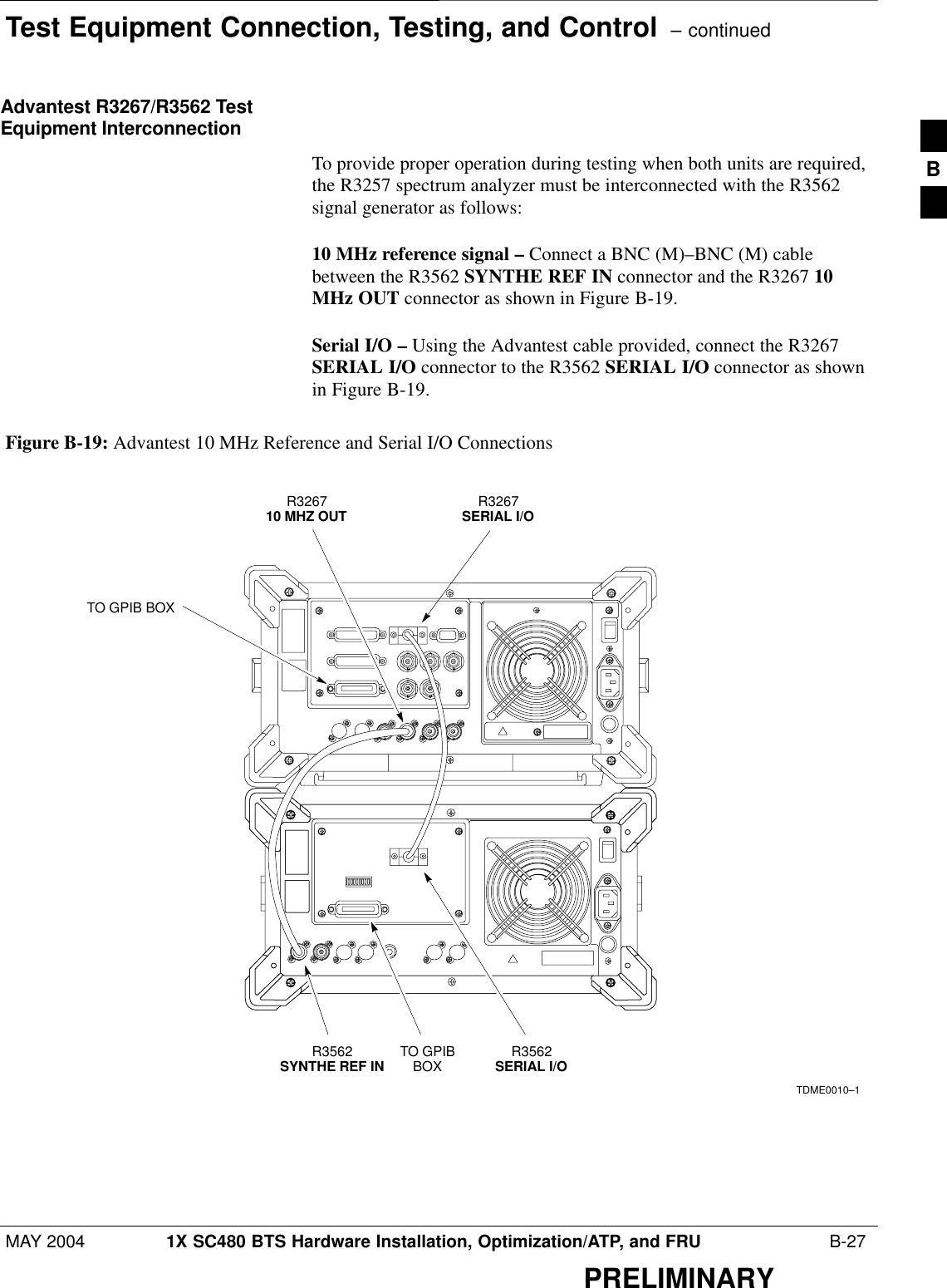 Test Equipment Connection, Testing, and Control  – continuedMAY 2004 1X SC480 BTS Hardware Installation, Optimization/ATP, and FRU  B-27PRELIMINARYAdvantest R3267/R3562 TestEquipment InterconnectionTo provide proper operation during testing when both units are required,the R3257 spectrum analyzer must be interconnected with the R3562signal generator as follows:10 MHz reference signal – Connect a BNC (M)–BNC (M) cablebetween the R3562 SYNTHE REF IN connector and the R3267 10MHz OUT connector as shown in Figure B-19.Serial I/O – Using the Advantest cable provided, connect the R3267SERIAL I/O connector to the R3562 SERIAL I/O connector as shownin Figure B-19.TDME0010–1R3562SYNTHE REF IN TO GPIBBOX R3562SERIAL I/OTO GPIB BOXR326710 MHZ OUT R3267SERIAL I/OFigure B-19: Advantest 10 MHz Reference and Serial I/O ConnectionsB